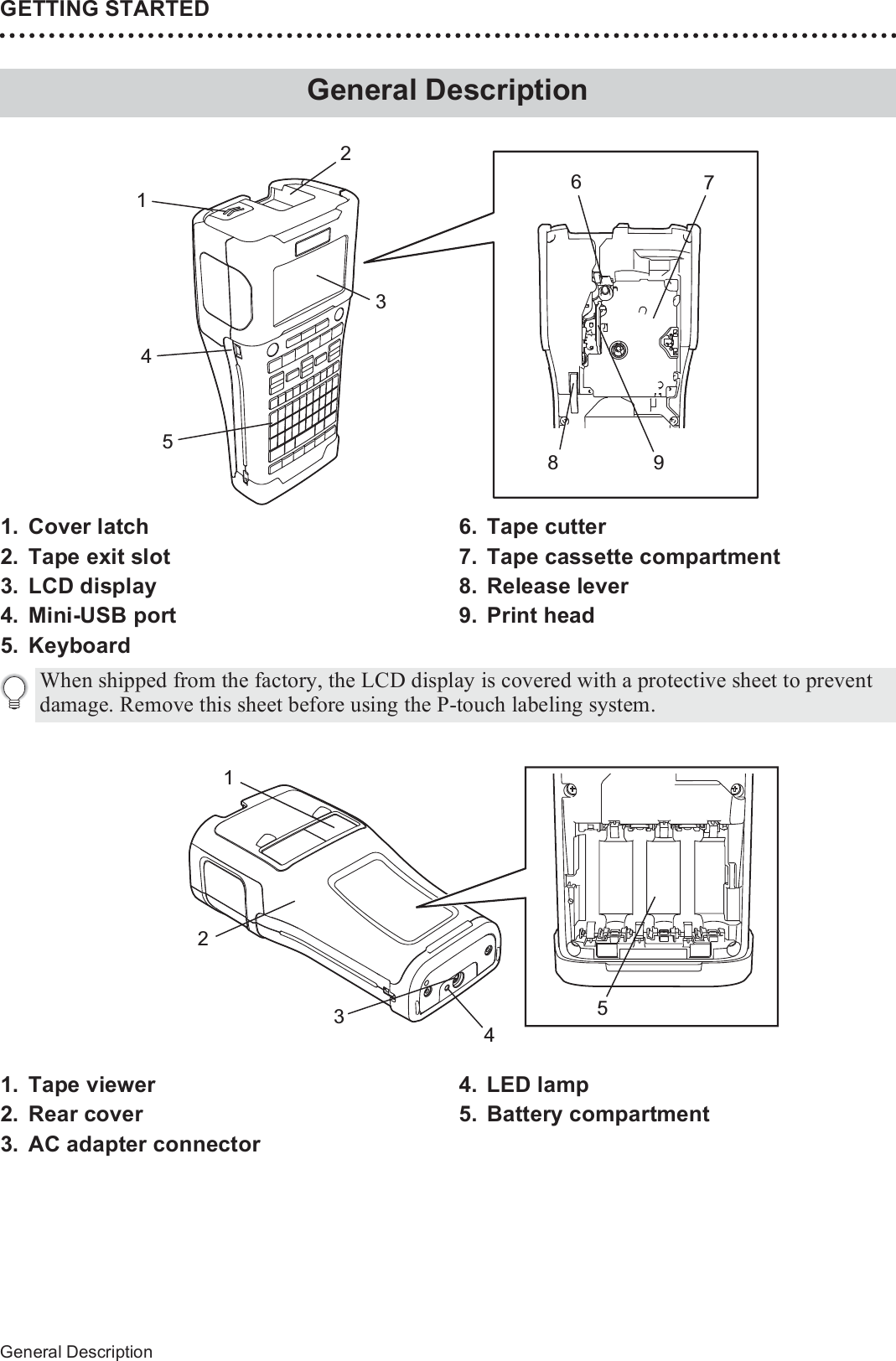 22General DescriptionGETTING STARTED1. Cover latch2. Tape exit slot3. LCD display4. Mini-USB port5. Keyboard6. Tape cutter7. Tape cassette compartment8. Release lever9. Print head1. Tape viewer2. Rear cover3. AC adapter connector4. LED lamp5. Battery compartmentGeneral Description123546789When shipped from the factory, the LCD display is covered with a protective sheet to prevent damage. Remove this sheet before using the P-touch labeling system.12345