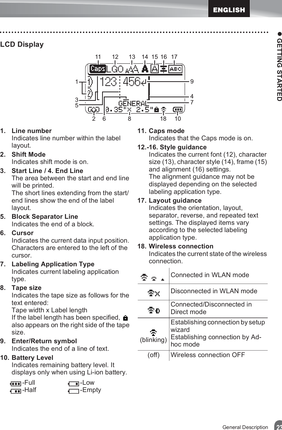 23z GETTING STARTEDGeneral DescriptionLCD Display1. Line numberIndicates line number within the label layout.2. Shift ModeIndicates shift mode is on.3. Start Line / 4. End LineThe area between the start and end line will be printed.The short lines extending from the start/end lines show the end of the label layout.5. Block Separator LineIndicates the end of a block.6. CursorIndicates the current data input position. Characters are entered to the left of the cursor. 7. Labeling Application TypeIndicates current labeling application type.8. Tape sizeIndicates the tape size as follows for the text entered:Tape width x Label lengthIf the label length has been specified,   also appears on the right side of the tape size.9. Enter/Return symbolIndicates the end of a line of text.10. Battery LevelIndicates remaining battery level. It displays only when using Li-ion battery.11. Caps modeIndicates that the Caps mode is on.12.-16. Style guidanceIndicates the current font (12), character size (13), character style (14), frame (15) and alignment (16) settings.The alignment guidance may not be displayed depending on the selected labeling application type.17. Layout guidanceIndicates the orientation, layout, separator, reverse, and repeated text settings. The displayed items vary according to the selected labeling application type.18. Wireless connectionIndicates the current state of the wireless connection.611 12 13 14 15 1752318 101694718-Full-Half-Low-EmptyConnected in WLAN modeDisconnected in WLAN modeConnected/Disconnected in Direct mode(blinking)Establishing connection by setup wizardEstablishing connection by Ad-hoc mode(off) Wireless connection OFF