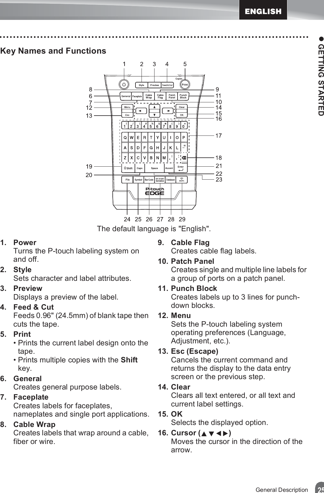 25z GETTING STARTEDGeneral DescriptionKey Names and Functions1. PowerTurns the P-touch labeling system on and off.2. StyleSets character and label attributes.3. PreviewDisplays a preview of the label.4. Feed &amp; CutFeeds 0.96&quot; (24.5mm) of blank tape then cuts the tape.5. Print• Prints the current label design onto the tape.• Prints multiple copies with the Shift key.6. GeneralCreates general purpose labels.7. FaceplateCreates labels for faceplates, nameplates and single port applications.8. Cable WrapCreates labels that wrap around a cable, fiber or wire.9. Cable FlagCreates cable flag labels.10. Patch PanelCreates single and multiple line labels for a group of ports on a patch panel.11. Punch BlockCreates labels up to 3 lines for punch-down blocks.12. MenuSets the P-touch labeling system operating preferences (Language, Adjustment, etc.).13. Esc (Escape)Cancels the current command and returns the display to the data entry screen or the previous step.14. ClearClears all text entered, or all text and current label settings.15. OKSelects the displayed option.16. Cursor ( )Moves the cursor in the direction of the arrow.The default language is &quot;English&quot;.