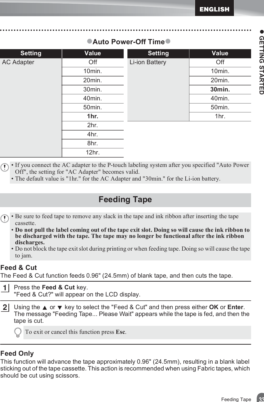 z GETTING STARTED33Feeding TapezAuto Power-Off TimezFeed &amp; CutThe Feed &amp; Cut function feeds 0.96&quot; (24.5mm) of blank tape, and then cuts the tape.Press the Feed &amp; Cut key. &quot;Feed &amp; Cut?&quot; will appear on the LCD display.Using the   or   key to select the &quot;Feed &amp; Cut&quot; and then press either OK or Enter. The message &quot;Feeding Tape... Please Wait&quot; appears while the tape is fed, and then the tape is cut.Feed OnlyThis function will advance the tape approximately 0.96&quot; (24.5mm), resulting in a blank label sticking out of the tape cassette. This action is recommended when using Fabric tapes, which should be cut using scissors.Setting Value Setting ValueAC Adapter Off Li-ion Battery Off10min. 10min.20min. 20min.30min. 30min.40min. 40min.50min. 50min.1hr. 1hr.2hr.4hr.8hr.12hr.• If you connect the AC adapter to the P-touch labeling system after you specified &quot;Auto Power Off&quot;, the setting for &quot;AC Adapter&quot; becomes valid.• The default value is &quot;1hr.&quot; for the AC Adapter and &quot;30min.&quot; for the Li-ion battery.Feeding Tape• Be sure to feed tape to remove any slack in the tape and ink ribbon after inserting the tape cassette.•Do not pull the label coming out of the tape exit slot. Doing so will cause the ink ribbon to be discharged with the tape. The tape may no longer be functional after the ink ribbon discharges. • Do not block the tape exit slot during printing or when feeding tape. Doing so will cause the tape to jam.12To exit or cancel this function press Esc.
