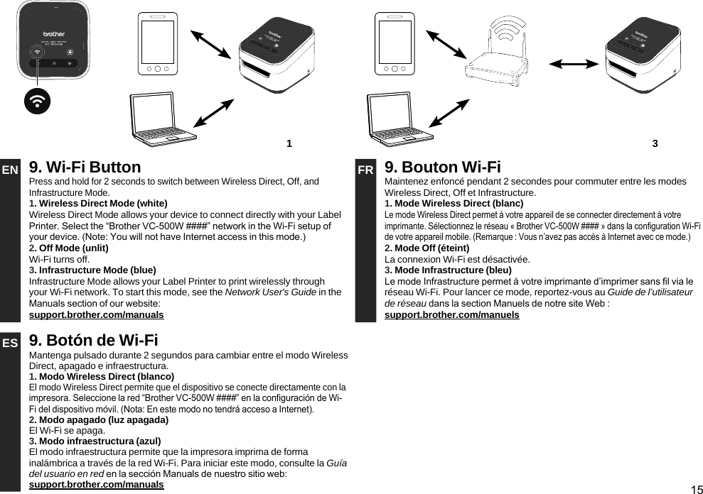 15EN 9. Wi-Fi Button FR 9. Bouton Wi-FiPress and hold for 2 seconds to switch between Wireless Direct, Off, and Infrastructure Mode.1. Wireless Direct Mode (white)Wireless Direct Mode allows your device to connect directly with your Label Printer. Select the “Brother VC-500W ####” network in the Wi-Fi setup of your device. (Note: You will not have Internet access in this mode.)2. Off Mode (unlit)Wi-Fi turns off.3. Infrastructure Mode (blue)Infrastructure Mode allows your Label Printer to print wirelessly through your Wi-Fi network. To start this mode, see the Network User&apos;s Guide in the Manuals section of our website:support.brother.com/manualsMaintenez enfoncé pendant 2 secondes pour commuter entre les modes Wireless Direct, Off et Infrastructure.1. Mode Wireless Direct (blanc)Le mode Wireless Direct permet à votre appareil de se connecter directement à votre imprimante. Sélectionnez le réseau « Brother VC-500W #### » dans la conguration Wi-Fi de votre appareil mobile. (Remarque : Vous n’avez pas accès à Internet avec ce mode.)2. Mode Off (éteint)La connexion Wi-Fi est désactivée.3. Mode Infrastructure (bleu)Le mode Infrastructure permet à votre imprimante d’imprimer sans l via le réseau Wi-Fi. Pour lancer ce mode, reportez-vous au Guide de l’utilisateur de réseau dans la section Manuels de notre site Web :support.brother.com/manuelsES 9. Botón de Wi-FiMantenga pulsado durante 2 segundos para cambiar entre el modo Wireless Direct, apagado e infraestructura.1. Modo Wireless Direct (blanco)El modo Wireless Direct permite que el dispositivo se conecte directamente con la impresora. Seleccione la red “Brother VC-500W ####” en la conguración de Wi-Fi del dispositivo móvil. (Nota: En este modo no tendrá acceso a Internet).2. Modo apagado (luz apagada)El Wi-Fi se apaga.3. Modo infraestructura (azul)El modo infraestructura permite que la impresora imprima de forma inalámbrica a través de la red Wi-Fi. Para iniciar este modo, consulte la Guía del usuario en red en la sección Manuals de nuestro sitio web:support.brother.com/manuals1 3