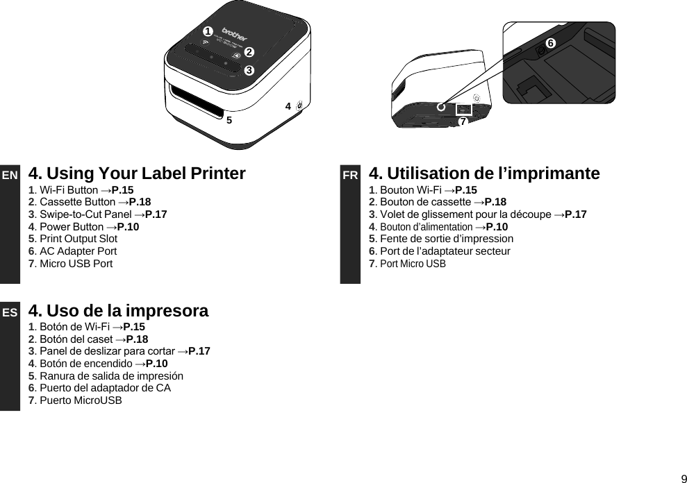 9EN 4. Using Your Label Printer FR 4. Utilisation de l’imprimante1. Wi-Fi Button →P.152. Cassette Button →P.183. Swipe-to-Cut Panel →P.174. Power Button →P.105. Print Output Slot6. AC Adapter Port7. Micro USB Port1. Bouton Wi-Fi →P.152. Bouton de cassette →P.183. Volet de glissement pour la découpe →P.174. Bouton d’alimentation →P.105. Fente de sortie d’impression6. Port de l’adaptateur secteur7. Port Micro USBES 4. Uso de la impresora1. Botón de Wi-Fi →P.152. Botón del caset →P.183. Panel de deslizar para cortar →P.174. Botón de encendido →P.105. Ranura de salida de impresión6. Puerto del adaptador de CA7. Puerto MicroUSB7623451