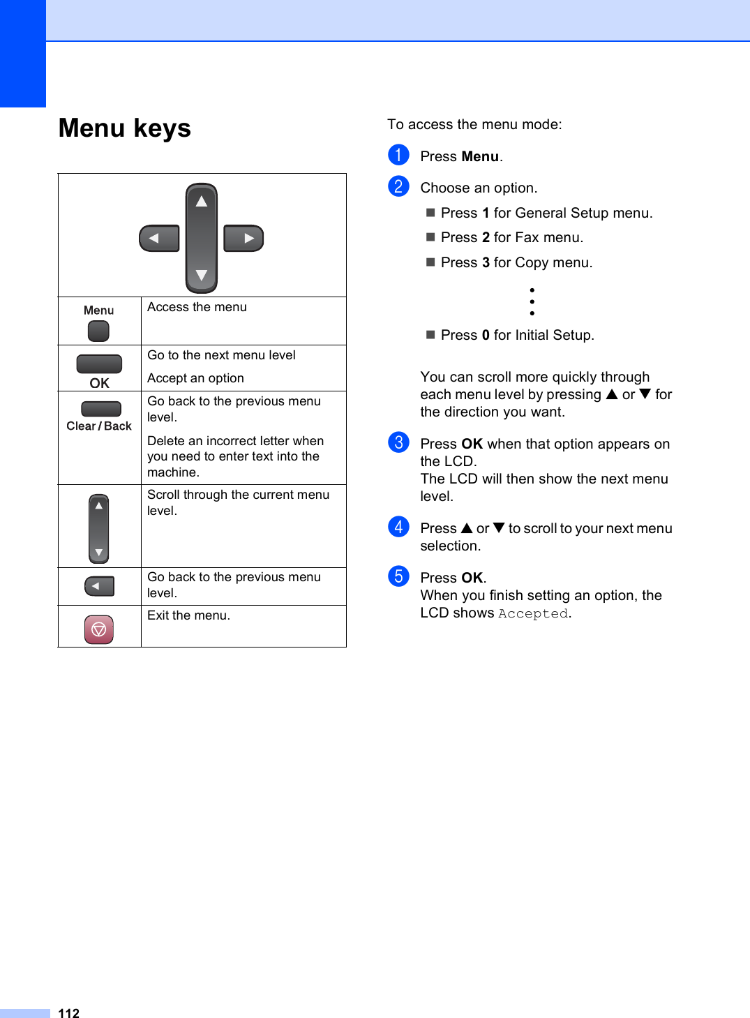 112Menu keys CTo access the menu mode:aPress Menu.bChoose an option.Press 1 for General Setup menu.Press 2 for Fax menu.Press 3 for Copy menu. Press 0 for Initial Setup.You can scroll more quickly through each menu level by pressing a or b for the direction you want.cPress OK when that option appears on the LCD.The LCD will then show the next menu level.dPress a or b to scroll to your next menu selection.ePress OK.When you finish setting an option, the LCD shows Accepted.  Access the menu Go to the next menu levelAccept an option Go back to the previous menu level.Delete an incorrect letter when you need to enter text into the machine. Scroll through the current menu level. Go back to the previous menu level. Exit the menu.