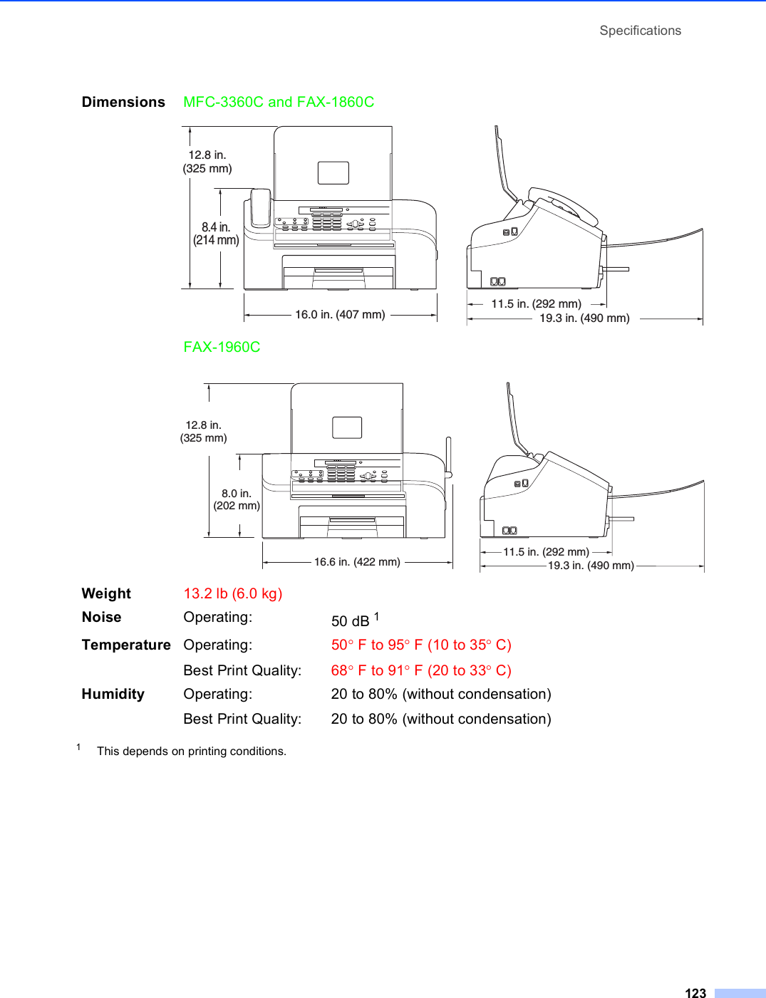 Specifications1231This depends on printing conditions.Dimensions MFC-3360C and FAX-1860C FAX-1960C Weight 13.2 lb (6.0 kg)Noise Operating: 50 dB 1Temperature Operating:Best Print Quality:50°F to 95°F (10 to 35°C)68°F to 91°F (20 to 33°C)Humidity Operating:Best Print Quality: 20 to 80% (without condensation)20 to 80% (without condensation)16.0 in. (407 mm)8.4 in.(214 mm) 12.8 in.(325 mm)11.5 in. (292 mm)19.3 in. (490 mm)11.5 in. (292 mm)19.3 in. (490 mm)16.6 in. (422 mm)8.0 in. (202 mm)12.8 in.(325 mm)