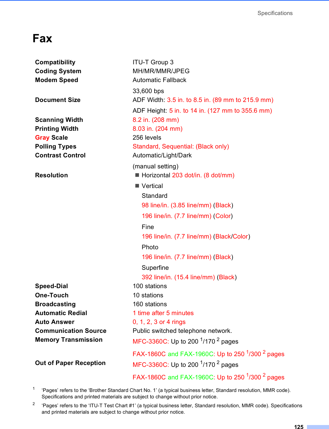 Specifications125Fax D1‘Pages’ refers to the ‘Brother Standard Chart No. 1’ (a typical business letter, Standard resolution, MMR code). Specifications and printed materials are subject to change without prior notice.2‘Pages’ refers to the ‘ITU-T Test Chart #1’ (a typical business letter, Standard resolution, MMR code). Specifications and printed materials are subject to change without prior notice.Compatibility ITU-T Group 3Coding System MH/MR/MMR/JPEGModem Speed Automatic Fallback33,600 bps Document Size  ADF Width: 3.5 in. to 8.5 in. (89 mm to 215.9 mm)ADF Height: 5 in. to 14 in. (127 mm to 355.6 mm)Scanning Width 8.2 in. (208 mm)Printing Width 8.03 in. (204 mm)Gray Scale 256 levelsPolling Types Standard, Sequential: (Black only)Contrast Control Automatic/Light/Dark(manual setting)Resolution Horizontal 203 dot/in. (8 dot/mm)VerticalStandard98 line/in. (3.85 line/mm) (Black)196 line/in. (7.7 line/mm) (Color)Fine196 line/in. (7.7 line/mm) (Black/Color)Photo196 line/in. (7.7 line/mm) (Black)Superfine392 line/in. (15.4 line/mm) (Black)Speed-Dial 100 stations One-Touch 10 stationsBroadcasting 160 stationsAutomatic Redial 1 time after 5 minutesAuto Answer 0, 1, 2, 3 or 4 ringsCommunication Source Public switched telephone network.Memory Transmission MFC-3360C: Up to 200 1/170 2 pages FAX-1860C and FAX-1960C: Up to 250 1/300 2 pagesOut of Paper Reception MFC-3360C: Up to 200 1/170 2 pages FAX-1860C and FAX-1960C: Up to 250 1/300 2 pages