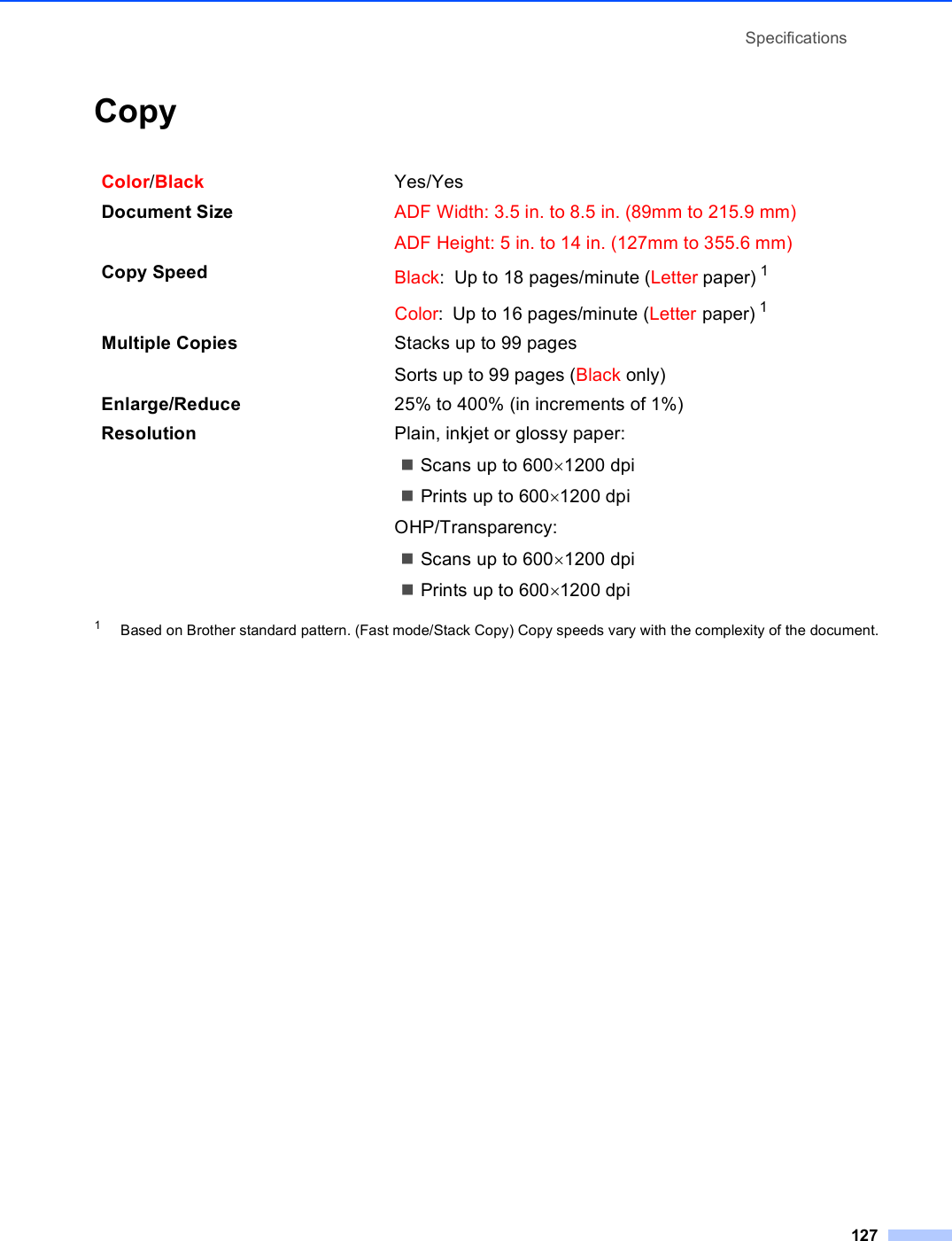 Specifications127Copy D1Based on Brother standard pattern. (Fast mode/Stack Copy) Copy speeds vary with the complexity of the document.Color/Black Yes/YesDocument Size  ADF Width: 3.5 in. to 8.5 in. (89mm to 215.9 mm)ADF Height: 5 in. to 14 in. (127mm to 355.6 mm)Copy Speed Black: Up to 18 pages/minute (Letter paper) 1Color: Up to 16 pages/minute (Letter paper) 1Multiple Copies Stacks up to 99 pagesSorts up to 99 pages (Black only)Enlarge/Reduce 25% to 400% (in increments of 1%)Resolution Plain, inkjet or glossy paper:Scans up to 600×1200 dpiPrints up to 600×1200 dpiOHP/Transparency:Scans up to 600×1200 dpiPrints up to 600×1200 dpi