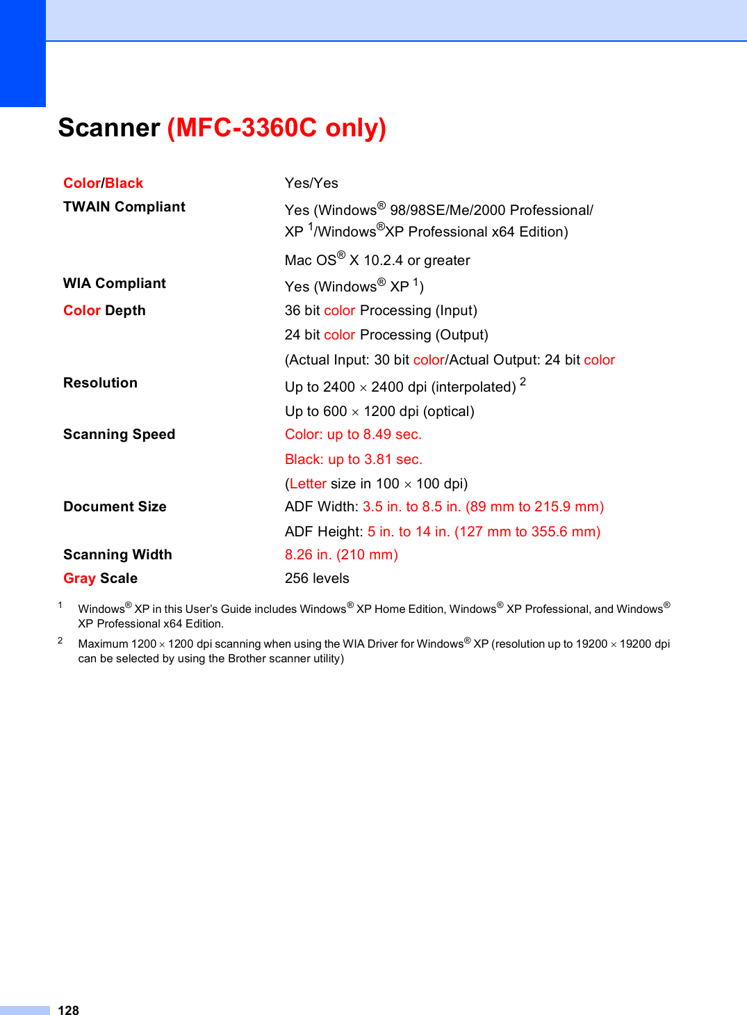 128Scanner (MFC-3360C only) D1Windows® XP in this User’s Guide includes Windows® XP Home Edition, Windows® XP Professional, and Windows® XP Professional x64 Edition.2Maximum 1200 × 1200 dpi scanning when using the WIA Driver for Windows® XP (resolution up to 19200 × 19200 dpi can be selected by using the Brother scanner utility)Color/Black Yes/YesTWAIN Compliant Yes (Windows® 98/98SE/Me/2000 Professional/XP 1/Windows®XP Professional x64 Edition)Mac OS® X 10.2.4 or greaterWIA Compliant Yes (Windows® XP 1)Color Depth 36 bit color Processing (Input)24 bit color Processing (Output)(Actual Input: 30 bit color/Actual Output: 24 bit colorResolution Up to 2400 × 2400 dpi (interpolated) 2Up to 600 × 1200 dpi (optical)Scanning Speed Color: up to 8.49 sec. Black: up to 3.81 sec.(Letter size in 100 × 100 dpi)Document Size ADF Width: 3.5 in. to 8.5 in. (89 mm to 215.9 mm)ADF Height: 5 in. to 14 in. (127 mm to 355.6 mm)Scanning Width 8.26 in. (210 mm)Gray Scale 256 levels