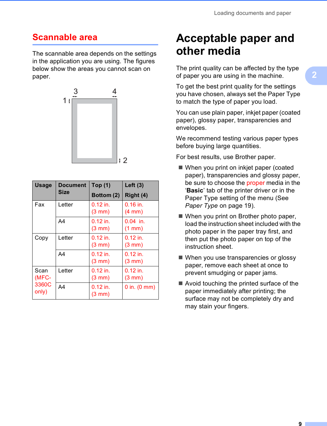 Loading documents and paper92Scannable area 2The scannable area depends on the settings in the application you are using. The figures below show the areas you cannot scan on paper. Acceptable paper and other media 2The print quality can be affected by the type of paper you are using in the machine.To get the best print quality for the settings you have chosen, always set the Paper Type to match the type of paper you load.You can use plain paper, inkjet paper (coated paper), glossy paper, transparencies and envelopes.We recommend testing various paper types before buying large quantities.For best results, use Brother paper.When you print on inkjet paper (coated paper), transparencies and glossy paper, be sure to choose the proper media in the ‘Basic’ tab of the printer driver or in the Paper Type setting of the menu (See Paper Type on page 19).When you print on Brother photo paper, load the instruction sheet included with the photo paper in the paper tray first, and then put the photo paper on top of the instruction sheet.When you use transparencies or glossy paper, remove each sheet at once to prevent smudging or paper jams.Avoid touching the printed surface of the paper immediately after printing; the surface may not be completely dry and may stain your fingers.Usage Document SizeTop (1)Bottom (2)Left (3)Right (4)Fax Letter 0.12 in. (3 mm)0.16 in. (4 mm)A4 0.12 in. (3 mm)0.04  in. (1 mm)Copy Letter 0.12 in. (3 mm)0.12 in. (3 mm)A4 0.12 in. (3 mm)0.12 in. (3 mm)Scan (MFC-3360C only)Letter 0.12 in. (3 mm)0.12 in. (3 mm)A4 0.12 in. (3 mm)0 in. (0 mm)3412