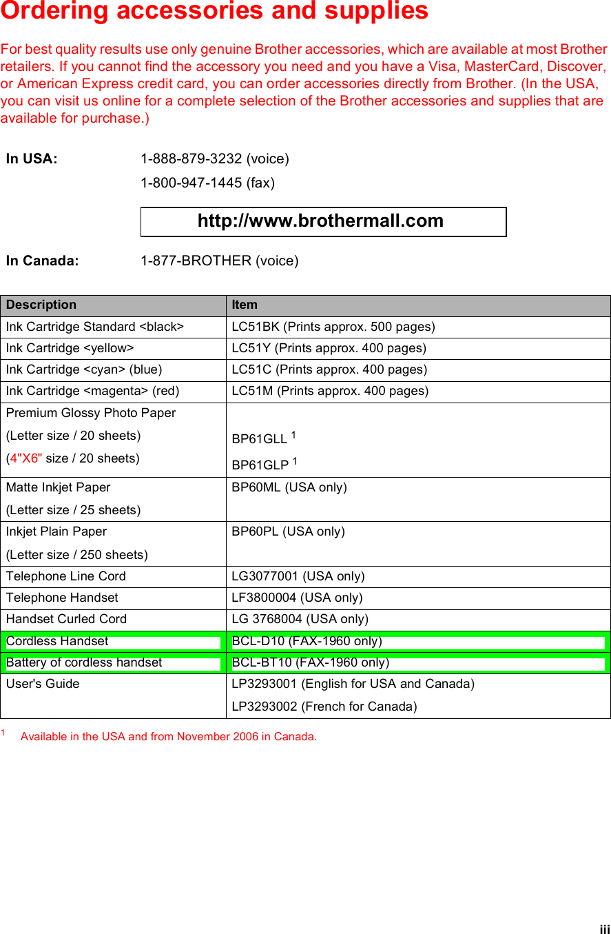 iiiOrdering accessories and supplies For best quality results use only genuine Brother accessories, which are available at most Brother retailers. If you cannot find the accessory you need and you have a Visa, MasterCard, Discover, or American Express credit card, you can order accessories directly from Brother. (In the USA, you can visit us online for a complete selection of the Brother accessories and supplies that are available for purchase.) 1Available in the USA and from November 2006 in Canada.In USA: 1-888-879-3232 (voice)1-800-947-1445 (fax) http://www.brothermall.com In Canada: 1-877-BROTHER (voice)Description ItemInk Cartridge Standard &lt;black&gt; LC51BK (Prints approx. 500 pages)Ink Cartridge &lt;yellow&gt; LC51Y (Prints approx. 400 pages)Ink Cartridge &lt;cyan&gt; (blue) LC51C (Prints approx. 400 pages)Ink Cartridge &lt;magenta&gt; (red) LC51M (Prints approx. 400 pages)Premium Glossy Photo Paper(Letter size / 20 sheets)(4&quot;X6&quot; size / 20 sheets)BP61GLL 1BP61GLP 1Matte Inkjet Paper(Letter size / 25 sheets)BP60ML (USA only)Inkjet Plain Paper(Letter size / 250 sheets)BP60PL (USA only)Telephone Line Cord LG3077001 (USA only)Telephone Handset LF3800004 (USA only)Handset Curled Cord LG 3768004 (USA only)Cordless Handset BCL-D10 (FAX-1960 only)Battery of cordless handset BCL-BT10 (FAX-1960 only)User&apos;s Guide LP3293001 (English for USA and Canada) LP3293002 (French for Canada)