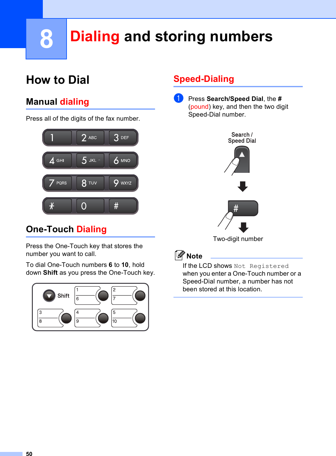 508How to Dial 8Manual dialing 8Press all of the digits of the fax number. One-Touch Dialing 8Press the One-Touch key that stores the number you want to call. To dial One-Touch numbers 6 to 10, hold down Shift as you press the One-Touch key. Speed-Dialing 8aPress Search/Speed Dial, the # (pound) key, and then the two digit Speed-Dial number. NoteIf the LCD shows Not Registered when you enter a One-Touch number or a Speed-Dial number, a number has not been stored at this location. Dialing and storing numbers 8 Two-digit number