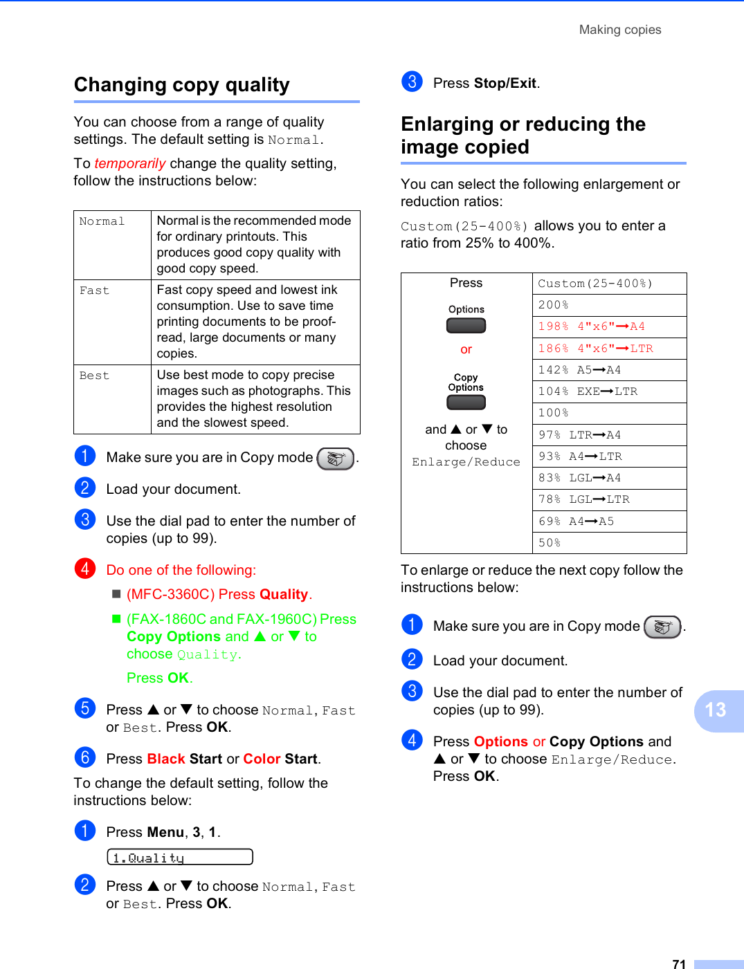 Making copies7113Changing copy quality 13You can choose from a range of quality settings. The default setting is Normal.To temporarily change the quality setting, follow the instructions below:aMake sure you are in Copy mode  .bLoad your document.cUse the dial pad to enter the number of copies (up to 99).dDo one of the following:(MFC-3360C) Press Quality.(FAX-1860C and FAX-1960C) Press Copy Options and a or b to choose Quality.Press OK.ePress a or b to choose Normal, Fast or Best. Press OK.fPress Black Start or Color Start.To change the default setting, follow the instructions below:aPress Menu, 3, 1. 1.QualitybPress a or b to choose Normal, Fast or Best. Press OK.cPress Stop/Exit.Enlarging or reducing the image copied 13You can select the following enlargement or reduction ratios:Custom(25-400%) allows you to enter a ratio from 25% to 400%.To enlarge or reduce the next copy follow the instructions below:aMake sure you are in Copy mode  .bLoad your document.cUse the dial pad to enter the number of copies (up to 99).dPress Options or Copy Options and aor b to choose Enlarge/Reduce.Press OK.Normal Normal is the recommended mode for ordinary printouts. This produces good copy quality with good copy speed.Fast Fast copy speed and lowest ink consumption. Use to save time printing documents to be proof-read, large documents or many copies.Best Use best mode to copy precise images such as photographs. This provides the highest resolution and the slowest speed.Press or and a or b to choose Enlarge/ReduceCustom(25-400%)200%198% 4&quot;x6&quot;iA4186% 4&quot;x6&quot;iLTR142% A5iA4104% EXEiLTR100%97% LTRiA493% A4iLTR83% LGLiA478% LGLiLTR69% A4iA550%