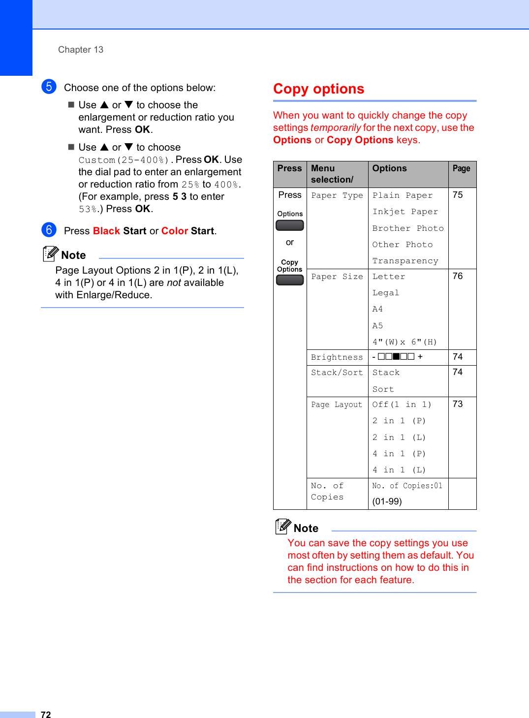 Chapter 1372eChoose one of the options below:Use a or b to choose the enlargement or reduction ratio you want. Press OK.Use a or b to choose Custom(25-400%). Press OK. Use the dial pad to enter an enlargement or reduction ratio from 25% to 400%. (For example, press 5 3 to enter 53%.) Press OK.fPress Black Start or Color Start.NotePage Layout Options 2 in 1(P), 2 in 1(L), 4 in 1(P) or 4 in 1(L) are not available with Enlarge/Reduce. Copy options 13When you want to quickly change the copy settings temporarily for the next copy, use the Options or Copy Options keys. NoteYou can save the copy settings you use most often by setting them as default. You can find instructions on how to do this in the section for each feature.  Press Menu selection/OptionsPagePress or Paper TypePlain PaperInkjet PaperBrother PhotoOther PhotoTransparency75Paper SizeLetterLegalA4A54&quot;(W)x 6&quot;(H)76Brightness- nnonn +74Stack/SortStackSort74Page LayoutOff(1 in 1)2in1(P)2in1(L)4in1(P)4in1(L)73No. ofCopiesNo. of Copies:01(01-99)