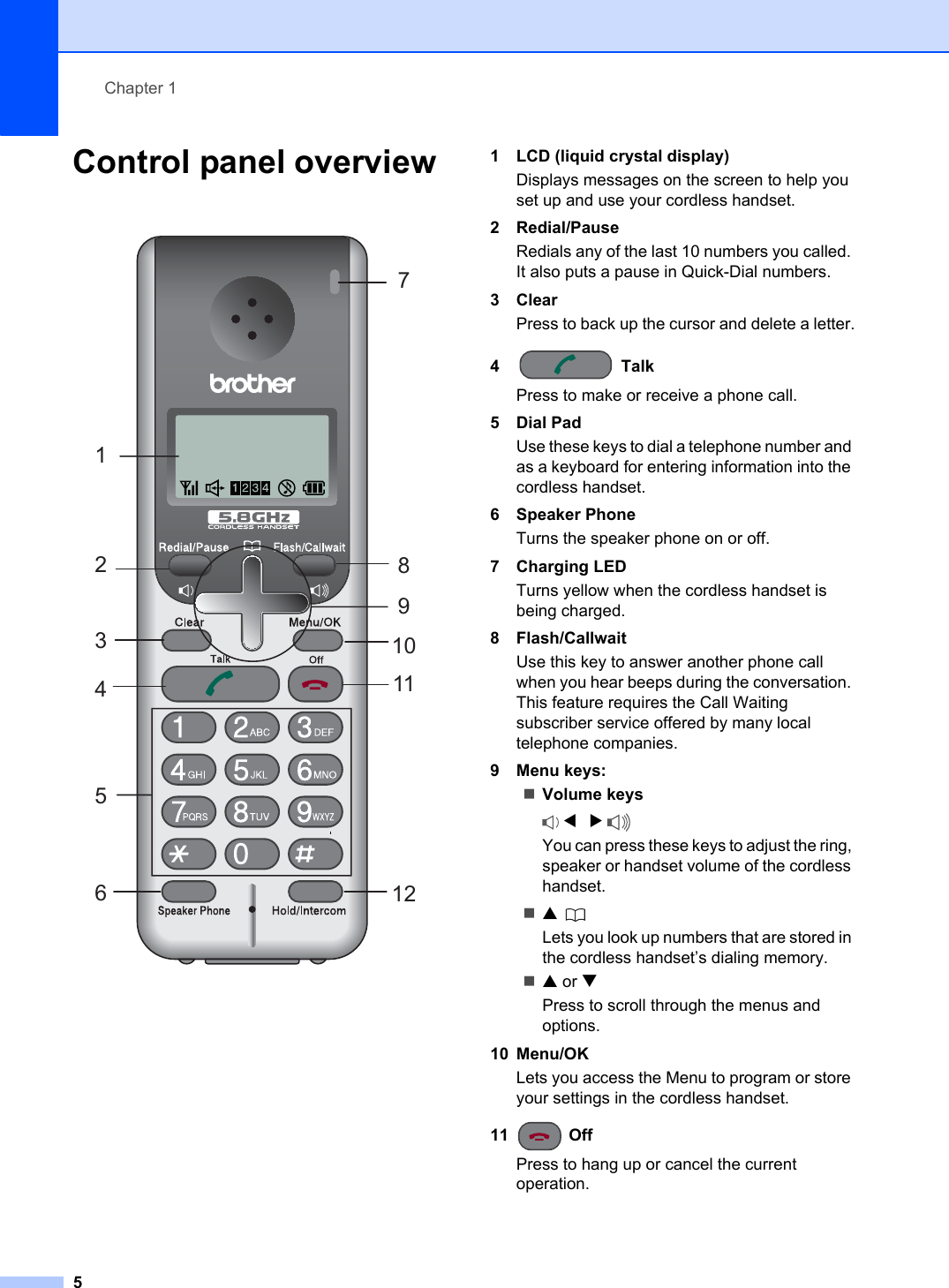 Chapter 15Control panel overview11 LCD (liquid crystal display)Displays messages on the screen to help you set up and use your cordless handset.2 Redial/PauseRedials any of the last 10 numbers you called. It also puts a pause in Quick-Dial numbers.3 ClearPress to back up the cursor and delete a letter.4TalkPress to make or receive a phone call.5 Dial PadUse these keys to dial a telephone number and as a keyboard for entering information into the cordless handset.6 Speaker PhoneTurns the speaker phone on or off.7 Charging LEDTurns yellow when the cordless handset is being charged.8 Flash/CallwaitUse this key to answer another phone call when you hear beeps during the conversation. This feature requires the Call Waiting subscriber service offered by many local telephone companies.9 Menu keys:Volume keysd   cYou can press these keys to adjust the ring, speaker or handset volume of the cordless handset.aLets you look up numbers that are stored in the cordless handset’s dialing memory.aor bPress to scroll through the menus and options.10 Menu/OKLets you access the Menu to program or store your settings in the cordless handset.11 OffPress to hang up or cancel the current operation.134562978101112