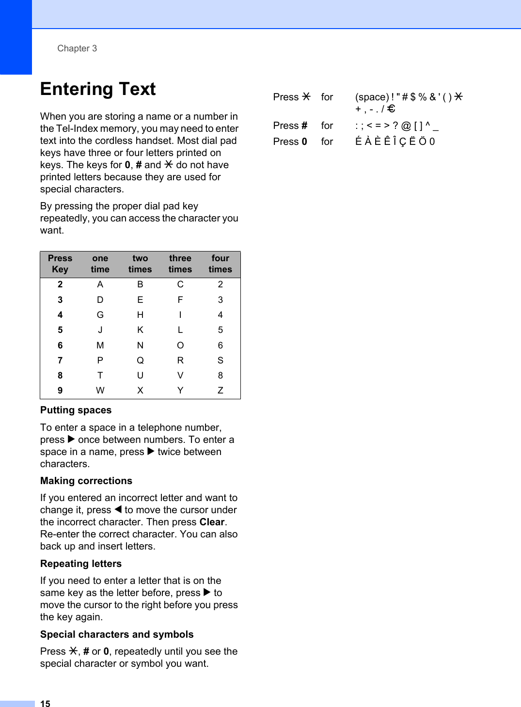 Chapter 315Entering Text 3When you are storing a name or a number in the Tel-Index memory, you may need to enter text into the cordless handset. Most dial pad keys have three or four letters printed on keys. The keys for 0,# and l do not have printed letters because they are used for special characters.By pressing the proper dial pad key repeatedly, you can access the character you want.Putting spacesTo enter a space in a telephone number, press c once between numbers. To enter a space in a name, press c twice between characters.Making correctionsIf you entered an incorrect letter and want to change it, press d to move the cursor under the incorrect character. Then press Clear.Re-enter the correct character. You can also back up and insert letters.Repeating lettersIf you need to enter a letter that is on the same key as the letter before, press c to move the cursor to the right before you press the key again.Special characters and symbolsPress l,# or 0, repeatedly until you see the special character or symbol you want.Press Keyone timetwotimesthree timesfourtimes2ABC23DEF34GH I 45JKL56MNO67PQRS8TUV89WXY ZPress lfor (space) ! &quot; # $ % &amp; &apos; ( ) l+ , - . / mPress #for : ; &lt; = &gt; ? @ [ ] ^ _Press 0for É À È Ê Î Ç Ë Ö 0