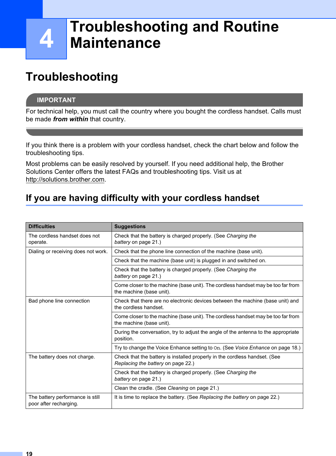 194Troubleshooting 4IMPORTANTFor technical help, you must call the country where you bought the cordless handset. Calls must be made from within that country.If you think there is a problem with your cordless handset, check the chart below and follow the troubleshooting tips. Most problems can be easily resolved by yourself. If you need additional help, the Brother Solutions Center offers the latest FAQs and troubleshooting tips. Visit us at http://solutions.brother.com.If you are having difficulty with your cordless handset 4Troubleshooting and Routine Maintenance 4Difficulties SuggestionsThe cordless handset does not operate.Check that the battery is charged properly. (See Charging the battery on page 21.)Dialing or receiving does not work.  Check that the phone line connection of the machine (base unit). Check that the machine (base unit) is plugged in and switched on. Check that the battery is charged properly. (See Charging the battery on page 21.)Come closer to the machine (base unit). The cordless handset may be too far from the machine (base unit).Bad phone line connection Check that there are no electronic devices between the machine (base unit) and the cordless handset.Come closer to the machine (base unit). The cordless handset may be too far from the machine (base unit).During the conversation, try to adjust the angle of the antenna to the appropriate position.Try to change the Voice Enhance setting to On. (See Voice Enhance on page 18.)The battery does not charge. Check that the battery is installed properly in the cordless handset. (See Replacing the battery on page 22.)Check that the battery is charged properly. (See Charging the battery on page 21.)Clean the cradle. (See Cleaning on page 21.)The battery performance is still poor after recharging.It is time to replace the battery. (See Replacing the battery on page 22.)