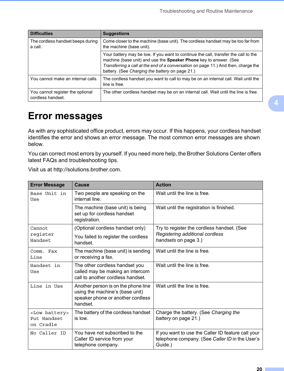 Troubleshooting and Routine Maintenance204Error messages 4As with any sophisticated office product, errors may occur. If this happens, your cordless handset identifies the error and shows an error message. The most common error messages are shown below.You can correct most errors by yourself. If you need more help, the Brother Solutions Center offers latest FAQs and troubleshooting tips.Visit us at http://solutions.brother.com.The cordless handset beeps during a call.Come closer to the machine (base unit). The cordless handset may be too far from the machine (base unit).Your battery may be low. If you want to continue the call, transfer the call to the machine (base unit) and use the Speaker Phone key to answer. (See Transferring a call at the end of a conversation on page 11.) And then, charge the battery. (See Charging the battery on page 21.)You cannot make an internal calls. The cordless handset you want to call to may be on an internal call. Wait until the line is free.You cannot register the optional cordless handset.The other cordless handset may be on an internal call. Wait until the line is free.Error Message Cause ActionBase Unit in UseTwo people are speaking on the internal line. Wait until the line is free. The machine (base unit) is being set up for cordless handset registration.Wait until the registration is finished.Cannot register Handset(Optional cordless handset only)You failed to register the cordless handset.Try to register the cordless handset. (See Registering additional cordless handsets on page 3.)Comm. Fax LineThe machine (base unit) is sending or receiving a fax.Wait until the line is free. Handset in UseThe other cordless handset you called may be making an intercom call to another cordless handset. Wait until the line is free. Line in Use Another person is on the phone line using the machine’s (base unit) speaker phone or another cordless handset. Wait until the line is free. &lt;Low battery&gt;Put Handset on CradleThe battery of the cordless handset is low.Charge the battery. (See Charging the battery on page 21.)No Caller ID You have not subscribed to the Caller ID service from your telephone company.If you want to use the Caller ID feature call your telephone company. (See Caller ID in the User’s Guide.)Difficulties Suggestions