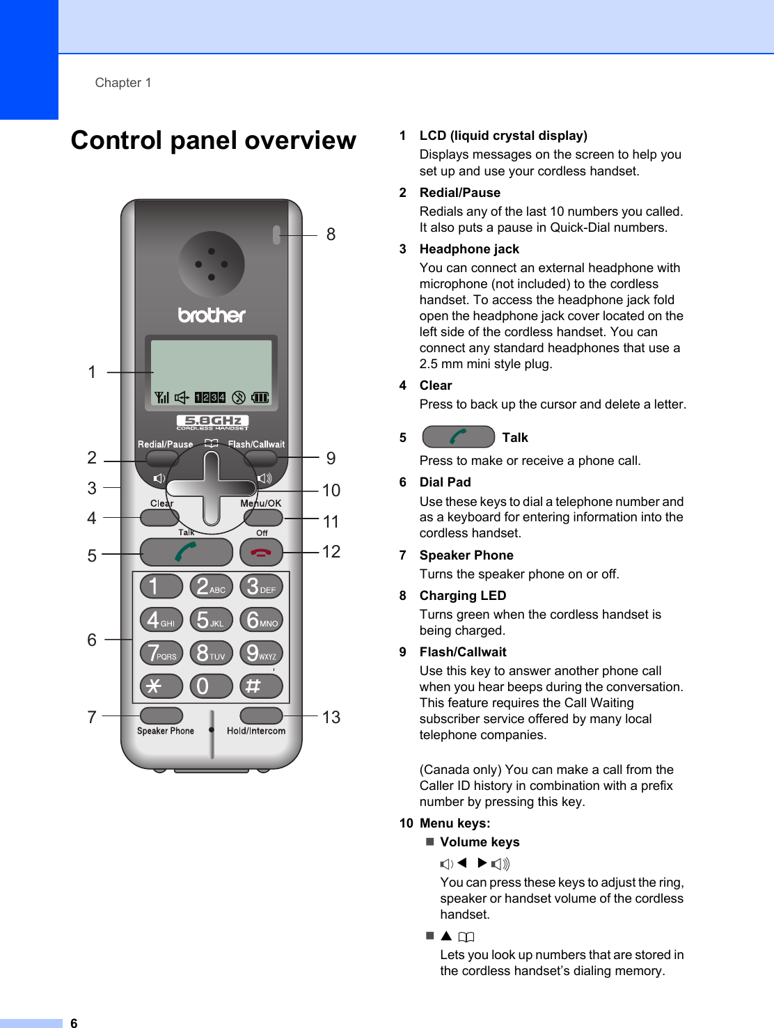 Chapter 16Control panel overview1 1 LCD (liquid crystal display)Displays messages on the screen to help you set up and use your cordless handset.2 Redial/PauseRedials any of the last 10 numbers you called. It also puts a pause in Quick-Dial numbers.3 Headphone jackYou can connect an external headphone with microphone (not included) to the cordless handset. To access the headphone jack fold open the headphone jack cover located on the left side of the cordless handset. You can connect any standard headphones that use a 2.5 mm mini style plug.4 ClearPress to back up the cursor and delete a letter.5 TalkPress to make or receive a phone call.6 Dial PadUse these keys to dial a telephone number and as a keyboard for entering information into the cordless handset.7 Speaker PhoneTurns the speaker phone on or off.8 Charging LEDTurns green when the cordless handset is being charged.9 Flash/CallwaitUse this key to answer another phone call when you hear beeps during the conversation. This feature requires the Call Waiting subscriber service offered by many local telephone companies.(Canada only) You can make a call from the Caller ID history in combination with a prefix number by pressing this key.10 Menu keys:Volume keys d   c You can press these keys to adjust the ring, speaker or handset volume of the cordless handset.a Lets you look up numbers that are stored in the cordless handset’s dialing memory.14567210893111213