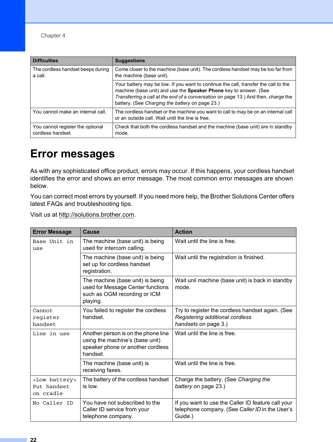 Chapter 422Error messages 4As with any sophisticated office product, errors may occur. If this happens, your cordless handset identifies the error and shows an error message. The most common error messages are shown below.You can correct most errors by yourself. If you need more help, the Brother Solutions Center offers latest FAQs and troubleshooting tips.Visit us at http://solutions.brother.com.The cordless handset beeps during a call.Come closer to the machine (base unit). The cordless handset may be too far from the machine (base unit).Your battery may be low. If you want to continue the call, transfer the call to the machine (base unit) and use the Speaker Phone key to answer. (See Transferring a call at the end of a conversation on page 13.) And then, charge the battery. (See Charging the battery on page 23.)You cannot make an internal call. The cordless handset or the machine you want to call to may be on an internal call or an outside call. Wait until the line is free.You cannot register the optional cordless handset.Check that both the cordless handset and the machine (base unit) are in standby mode.Error Message Cause ActionBase Unit in useThe machine (base unit) is being used for intercom calling.Wait until the line is free. The machine (base unit) is being set up for cordless handset registration.Wait until the registration is finished.The machine (base unit) is being used for Message Center functions such as OGM recording or ICM playing.Wait unil machine (base unit) is back in standby mode.Cannot register handsetYou failed to register the cordless handset.Try to register the cordless handset again. (See Registering additional cordless handsets on page 3.)Line in use Another person is on the phone line using the machine’s (base unit) speaker phone or another cordless handset. Wait until the line is free. The machine (base unit) is receiving faxes.Wait until the line is free.&lt;Low battery&gt;Put handset on cradleThe battery of the cordless handset is low.Charge the battery. (See Charging the battery on page 23.)No Caller ID You have not subscribed to the Caller ID service from your telephone company.If you want to use the Caller ID feature call your telephone company. (See Caller ID in the User’s Guide.)Difficulties Suggestions