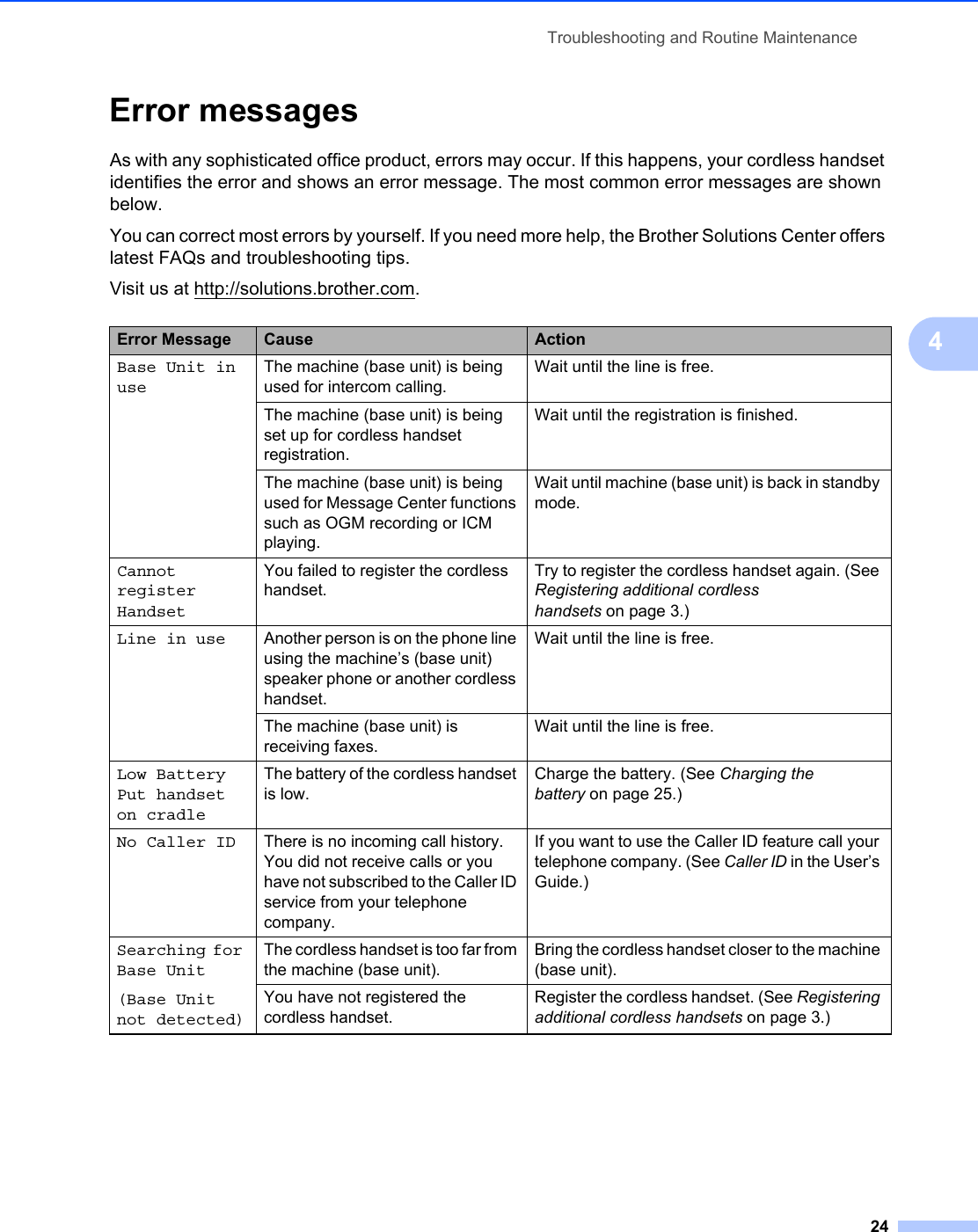 Troubleshooting and Routine Maintenance244Error messages 4As with any sophisticated office product, errors may occur. If this happens, your cordless handset identifies the error and shows an error message. The most common error messages are shown below.You can correct most errors by yourself. If you need more help, the Brother Solutions Center offers latest FAQs and troubleshooting tips.Visit us at http://solutions.brother.com.Error Message Cause ActionBase Unit in useThe machine (base unit) is being used for intercom calling.Wait until the line is free. The machine (base unit) is being set up for cordless handset registration.Wait until the registration is finished.The machine (base unit) is being used for Message Center functions such as OGM recording or ICM playing.Wait until machine (base unit) is back in standby mode.Cannot register HandsetYou failed to register the cordless handset.Try to register the cordless handset again. (See Registering additional cordless handsets on page 3.)Line in use Another person is on the phone line using the machine’s (base unit) speaker phone or another cordless handset. Wait until the line is free. The machine (base unit) is receiving faxes.Wait until the line is free.Low BatteryPut handset on cradleThe battery of the cordless handset is low.Charge the battery. (See Charging the battery on page 25.)No Caller ID There is no incoming call history. You did not receive calls or you have not subscribed to the Caller ID service from your telephone company.If you want to use the Caller ID feature call your telephone company. (See Caller ID in the User’s Guide.)Searching for Base Unit(Base Unit not detected)The cordless handset is too far from the machine (base unit).Bring the cordless handset closer to the machine (base unit).You have not registered the cordless handset.Register the cordless handset. (See Registering additional cordless handsets on page 3.)