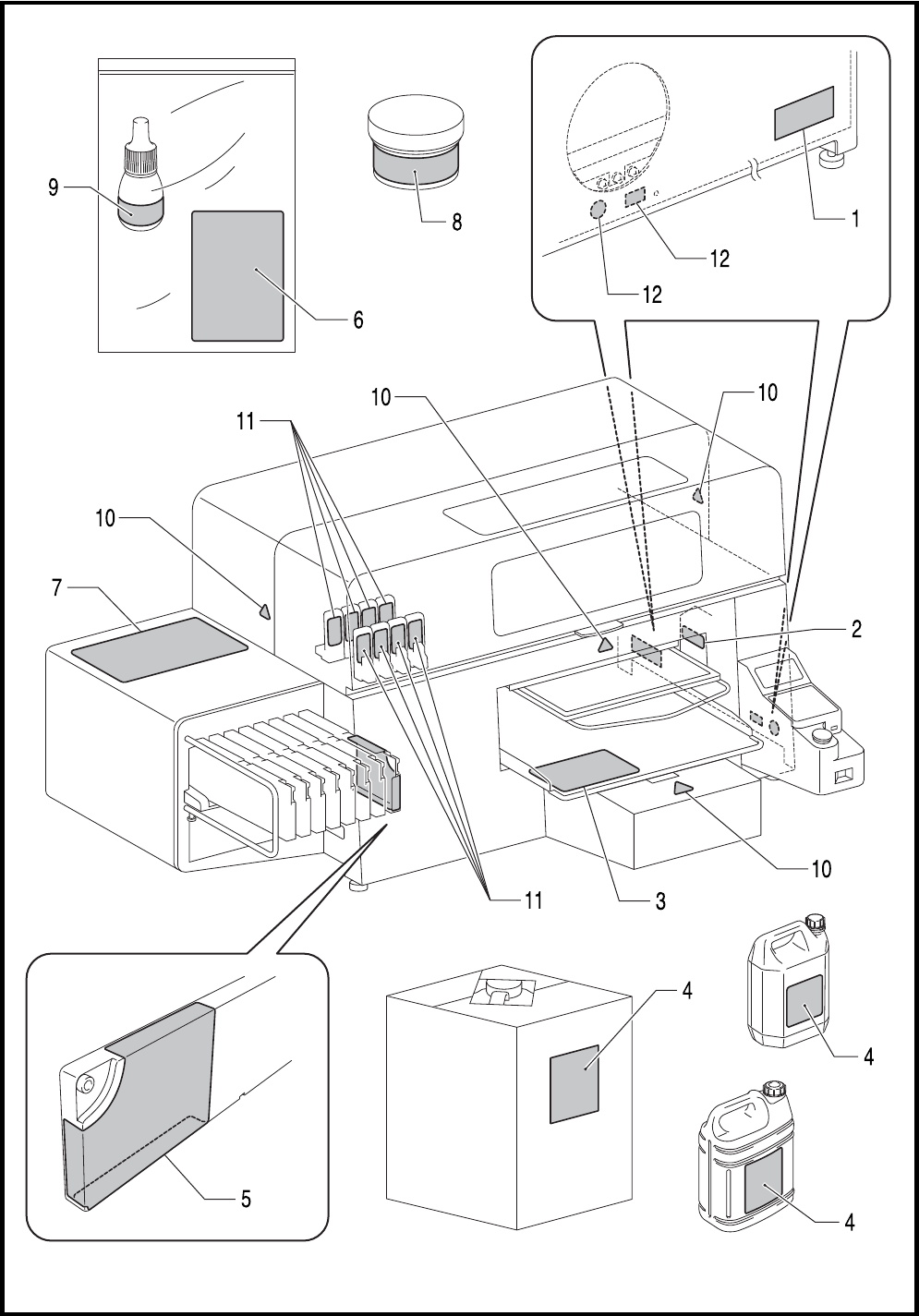 Brother Gt 3 Series Users Manual