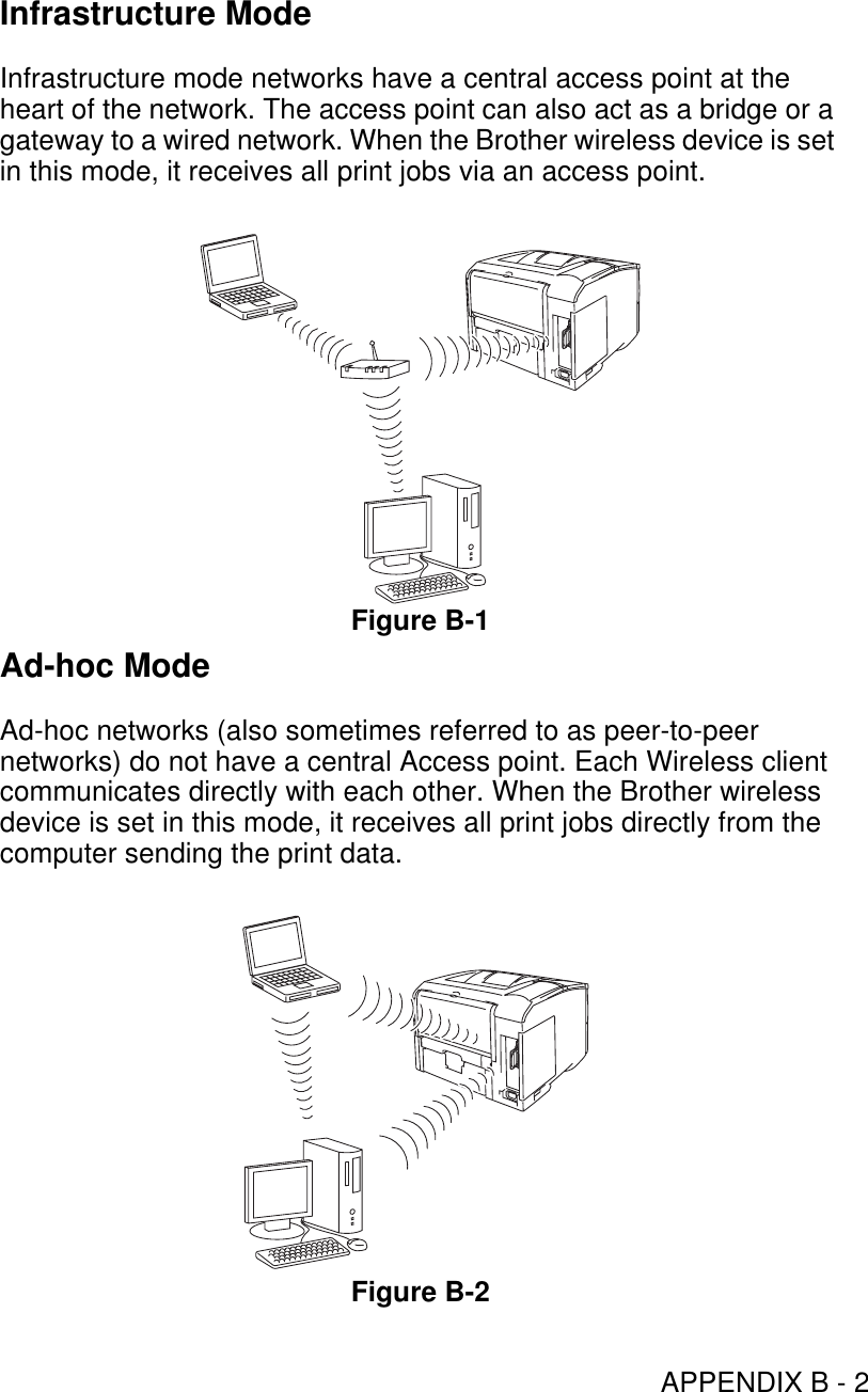 APPENDIX B - 2Infrastructure ModeInfrastructure mode networks have a central access point at the heart of the network. The access point can also act as a bridge or a gateway to a wired network. When the Brother wireless device is set in this mode, it receives all print jobs via an access point.Figure B-1Ad-hoc ModeAd-hoc networks (also sometimes referred to as peer-to-peer networks) do not have a central Access point. Each Wireless client communicates directly with each other. When the Brother wireless device is set in this mode, it receives all print jobs directly from the computer sending the print data.Figure B-2