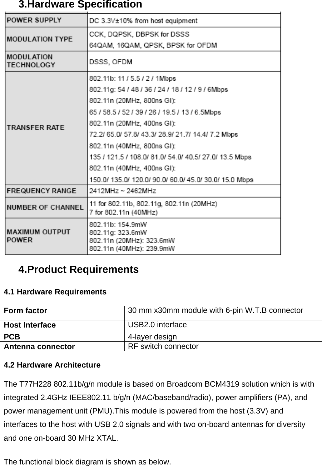 3. Hardware Specification  4. Product Requirements  4.1 Hardware Requirements  Form factor              30 mm x30mm module with 6-pin W.T.B connector Host Interface    USB2.0 interface PCB   4-layer design  Antenna connector  RF switch connector  4.2 Hardware Architecture  The T77H228 802.11b/g/n module is based on Broadcom BCM4319 solution which is with integrated 2.4GHz IEEE802.11 b/g/n (MAC/baseband/radio), power amplifiers (PA), and power management unit (PMU).This module is powered from the host (3.3V) and interfaces to the host with USB 2.0 signals and with two on-board antennas for diversity and one on-board 30 MHz XTAL. The functional block diagram is shown as below. 