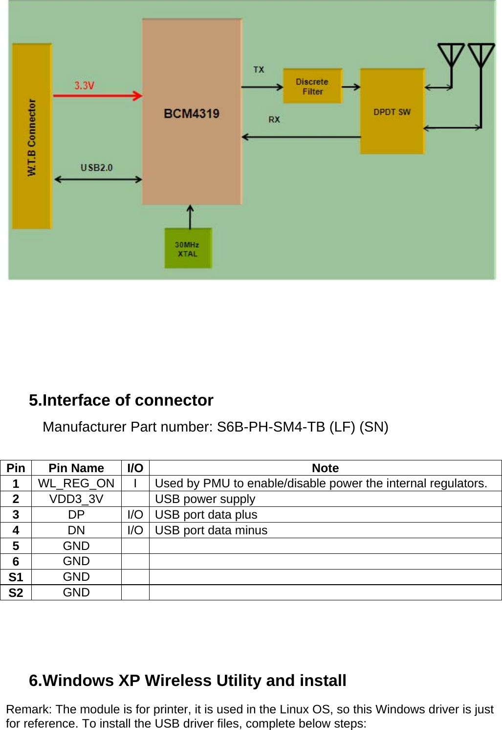     5. Interface of connector Manufacturer Part number: S6B-PH-SM4-TB (LF) (SN)   Pin Pin Name I/O  Note 1  WL_REG_ON  I  Used by PMU to enable/disable power the internal regulators. 2  VDD3_3V     USB power supply  3  DP  I/O  USB port data plus 4  DN  I/O  USB port data minus 5  GND   6  GND       S1  GND       S2  GND           6. Windows XP Wireless Utility and install Remark: The module is for printer, it is used in the Linux OS, so this Windows driver is just for reference. To install the USB driver files, complete below steps:  