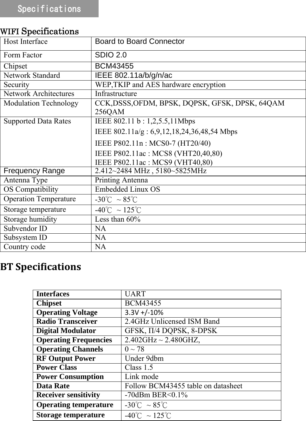   WIFI Specifications Host Interface  Board to Board Connector Form Factor SDIO 2.0 Chipset  BCM43455 Network Standard IEEE 802.11a/b/g/n/ac Security  WEP,TKIP and AES hardware encryption Network Architectures  Infrastructure Modulation Technology  CCK,DSSS,OFDM, BPSK, DQPSK, GFSK, DPSK, 64QAM 256QAM Supported Data Rates  IEEE 802.11 b : 1,2,5.5,11Mbps IEEE 802.11a/g : 6,9,12,18,24,36,48,54 Mbps IEEE P802.11n : MCS0-7 (HT20/40) IEEE P802.11ac : MCS8 (VHT20,40,80) IEEE P802.11ac : MCS9 (VHT40,80) Frequency Range  2.412~2484 MHz , 5180~5825MHz Antenna Type  Printing Antenna OS Compatibility  Embedded Linux OS Operation Temperature  -30℃ ~ 85℃ Storage temperature  -40℃ ~ 125℃ Storage humidity  Less than 60% Subvendor ID  NA Subsystem ID  NA Country code  NA BTSpecificationsInterfaces  UART Chipset  BCM43455 Operating Voltage  3.3V+/‐10%Radio Transceiver  2.4GHz Unlicensed ISM Band Digital Modulator  GFSK, Π/4 DQPSK, 8-DPSK Operating Frequencies  2.402GHz ~ 2.480GHZ, Operating Channels  0 ~ 78 RF Output Power  Under 9dbm Power Class  Class 1.5 Power Consumption  Link mode Data Rate  Follow BCM43455 table on datasheet Receiver sensitivity -70dBm BER&lt;0.1% Operating temperature  -30℃ ~ 85℃ Storage temperature  -40℃ ~ 125℃ Specifications 