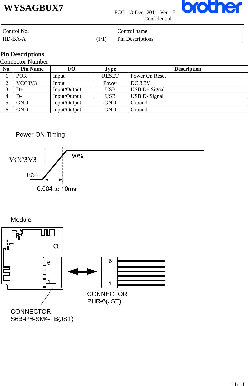                      FCC 13-Dec.-2011 Ver.1.7                      Confidential  11/14 WYSAGBUX7 Control No. HD-BA-A                          (1/1) Control name Pin Descriptions  Pin Descriptions Connector Number No. Pin Name  I/O  Type  Description 1  POR  Input  RESET  Power On Reset 2 VCC3V3  Input  Power  DC 3.3V 3  D+  Input/Output  USB  USB D+ Signal 4  D-  Input/Output  USB  USB D- Signal 5 GND  Input/Output  GND  Ground 6 GND  Input/Output  GND  Ground            