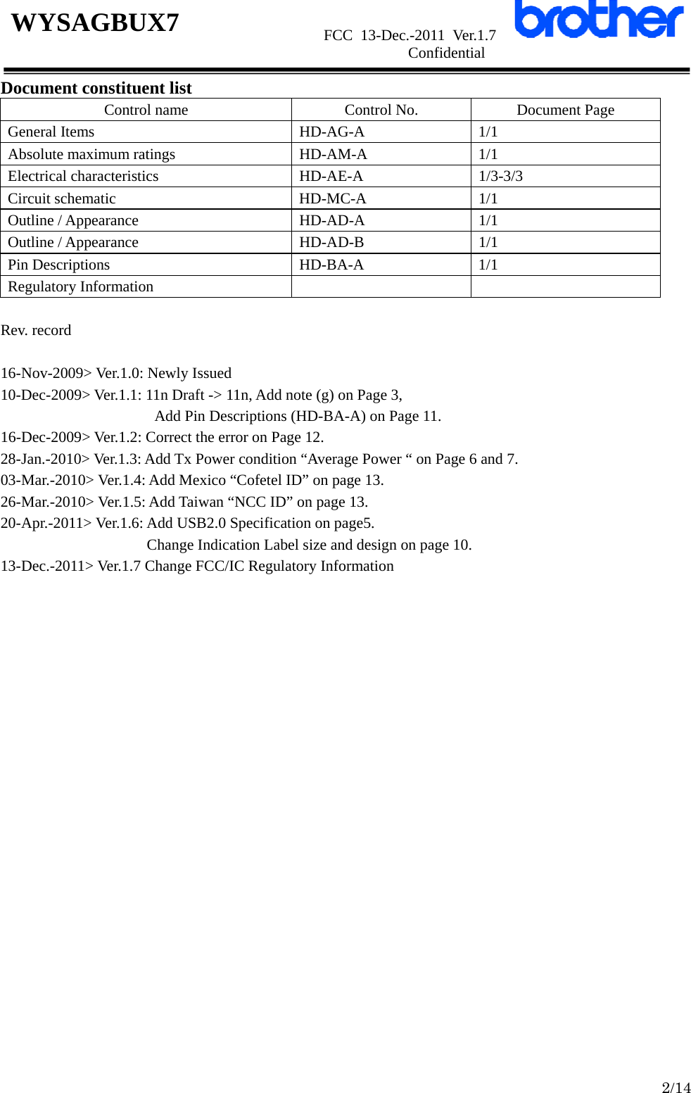                      FCC 13-Dec.-2011 Ver.1.7                      Confidential  2/14 WYSAGBUX7 Document constituent list Control name  Control No.  Document Page General Items  HD-AG-A  1/1 Absolute maximum ratings  HD-AM-A  1/1 Electrical characteristics  HD-AE-A  1/3-3/3 Circuit schematic  HD-MC-A  1/1 Outline / Appearance  HD-AD-A  1/1 Outline / Appearance  HD-AD-B  1/1 Pin Descriptions  HD-BA-A  1/1 Regulatory Information      Rev. record  16-Nov-2009&gt; Ver.1.0: Newly Issued 10-Dec-2009&gt; Ver.1.1: 11n Draft -&gt; 11n, Add note (g) on Page 3, Add Pin Descriptions (HD-BA-A) on Page 11. 16-Dec-2009&gt; Ver.1.2: Correct the error on Page 12. 28-Jan.-2010&gt; Ver.1.3: Add Tx Power condition “Average Power “ on Page 6 and 7. 03-Mar.-2010&gt; Ver.1.4: Add Mexico “Cofetel ID” on page 13. 26-Mar.-2010&gt; Ver.1.5: Add Taiwan “NCC ID” on page 13. 20-Apr.-2011&gt; Ver.1.6: Add USB2.0 Specification on page5. Change Indication Label size and design on page 10. 13-Dec.-2011&gt; Ver.1.7 Change FCC/IC Regulatory Information                       