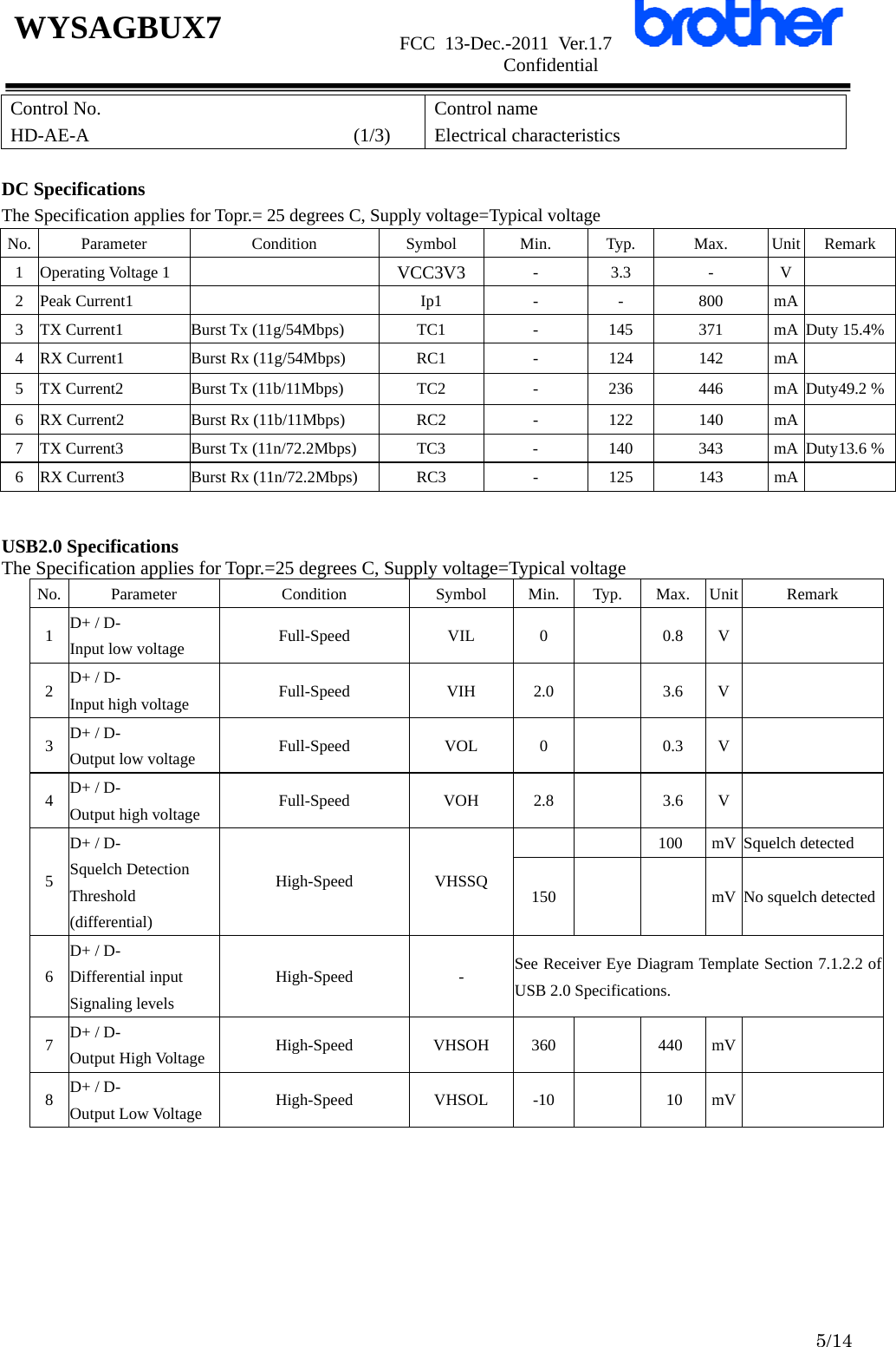                      FCC 13-Dec.-2011 Ver.1.7                      Confidential  5/14 WYSAGBUX7 Control No. HD-AE-A                            (1/3) Control name Electrical characteristics  DC Specifications The Specification applies for Topr.= 25 degrees C, Supply voltage=Typical voltage No. Parameter  Condition  Symbol  Min. Typ.  Max. Unit Remark 1 Operating Voltage 1    VCC3V3 - 3.3  - V  2 Peak Current1    Ip1  -  -  800  mA  3  TX Current1  Burst Tx (11g/54Mbps)  TC1  -  145  371  mA Duty 15.4%4  RX Current1  Burst Rx (11g/54Mbps)  RC1  -  124  142  mA  5  TX Current2  Burst Tx (11b/11Mbps)  TC2  -  236  446  mA Duty49.2 %6  RX Current2  Burst Rx (11b/11Mbps)  RC2  -  122  140  mA  7  TX Current3  Burst Tx (11n/72.2Mbps)  TC3  -  140  343  mA Duty13.6 %6  RX Current3  Burst Rx (11n/72.2Mbps)  RC3  -  125  143  mA      USB2.0 Specifications The Specification applies for Topr.=25 degrees C, Supply voltage=Typical voltage No. Parameter  Condition  Symbol Min. Typ. Max. Unit  Remark 1  D+ / D- Input low voltage  Full-Speed VIL 0  0.8 V  2  D+ / D- Input high voltage  Full-Speed VIH 2.0  3.6 V  3  D+ / D- Output low voltage  Full-Speed VOL 0  0.3 V  4  D+ / D- Output high voltage  Full-Speed VOH 2.8  3.6 V     100 mV Squelch detected 5 D+ / D- Squelch Detection   Threshold (differential) High-Speed VHSSQ 150     mV No squelch detected6 D+ / D- Differential input   Signaling levels High-Speed - See Receiver Eye Diagram Template Section 7.1.2.2 of USB 2.0 Specifications. 7  D+ / D- Output High Voltage High-Speed  VHSOH  360      440  mV  8  D+ / D- Output Low Voltage  High-Speed  VHSOL  -10       10  mV         