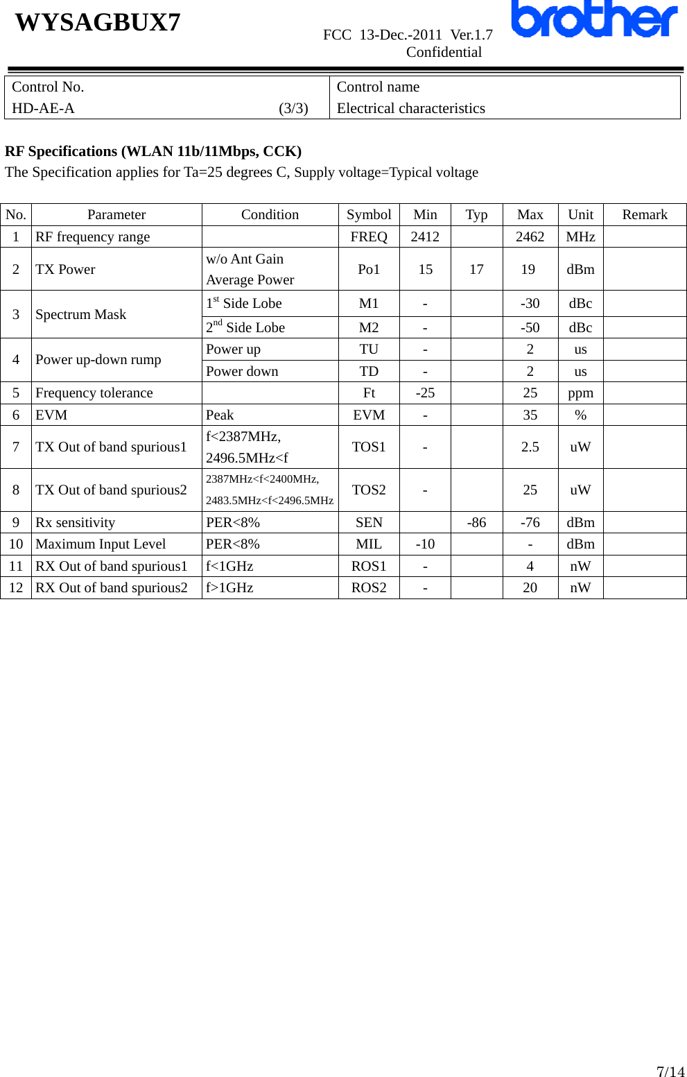                      FCC 13-Dec.-2011 Ver.1.7                      Confidential  7/14 WYSAGBUX7 Control No. HD-AE-A                           (3/3) Control name Electrical characteristics  RF Specifications (WLAN 11b/11Mbps, CCK) The Specification applies for Ta=25 degrees C, Supply voltage=Typical voltage  No. Parameter  Condition Symbol Min Typ Max Unit Remark 1  RF frequency range    FREQ 2412   2462  MHz   2 TX Power  w/o Ant Gain Average Power  Po1 15 17 19 dBm  1st Side Lobe  M1  -    -30  dBc   3 Spectrum Mask  2nd Side Lobe  M2  -    -50  dBc   Power up  TU  -    2  us   4  Power up-down rump  Power down  TD  -    2  us   5 Frequency tolerance    Ft  -25    25  ppm  6 EVM  Peak  EVM  -    35  %   7  TX Out of band spurious1  f&lt;2387MHz, 2496.5MHz&lt;f  TOS1 -    2.5 uW  8  TX Out of band spurious2  2387MHz&lt;f&lt;2400MHz, 2483.5MHz&lt;f&lt;2496.5MHz TOS2 -    25 uW  9 Rx sensitivity  PER&lt;8%  SEN    -86  -76  dBm  10  Maximum Input Level  PER&lt;8%  MIL  -10    -  dBm   11  RX Out of band spurious1  f&lt;1GHz  ROS1 -    4  nW   12  RX Out of band spurious2  f&gt;1GHz  ROS2 -    20  nW                      