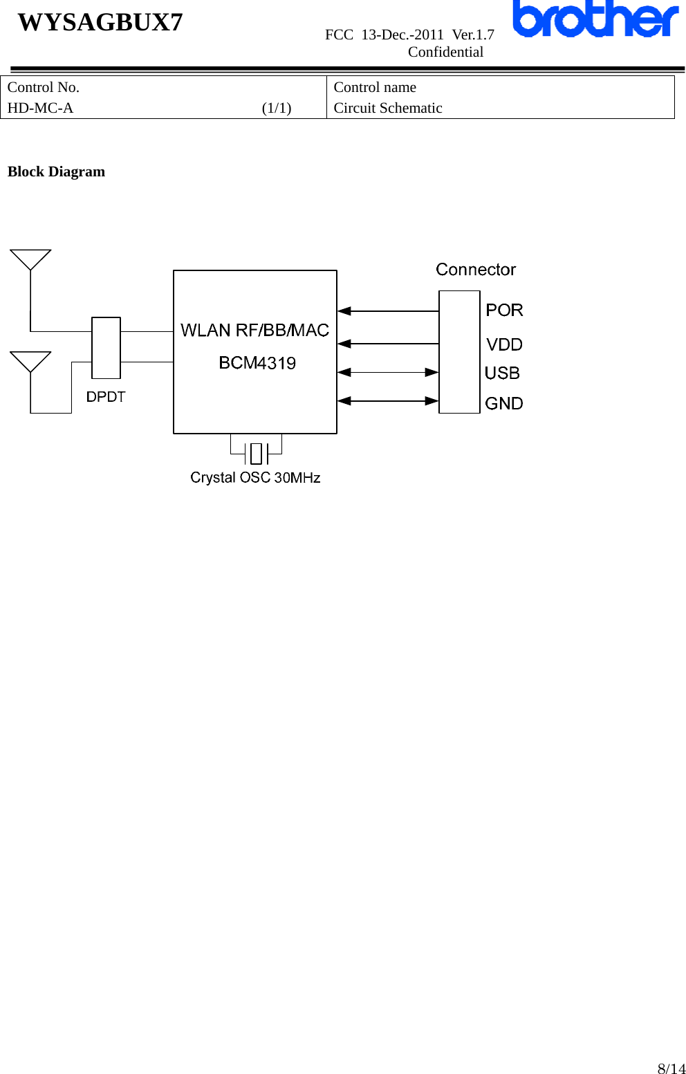                      FCC 13-Dec.-2011 Ver.1.7                      Confidential  8/14 WYSAGBUX7   Block Diagram                              Control No. HD-MC-A                         (1/1)  Control name Circuit Schematic 