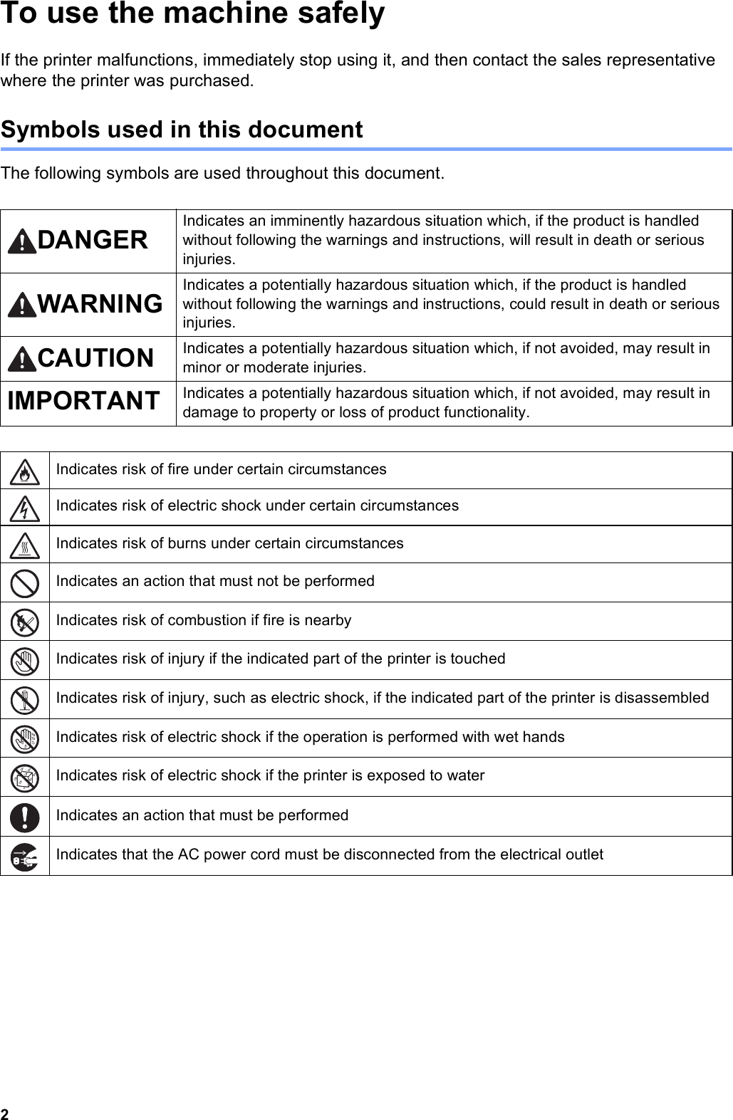 2To use the machine safelyIf the printer malfunctions, immediately stop using it, and then contact the sales representative where the printer was purchased.Symbols used in this documentThe following symbols are used throughout this document.DANGERIndicates an imminently hazardous situation which, if the product is handled without following the warnings and instructions, will result in death or serious injuries.WARNINGIndicates a potentially hazardous situation which, if the product is handled without following the warnings and instructions, could result in death or serious injuries.CAUTION Indicates a potentially hazardous situation which, if not avoided, may result in minor or moderate injuries.IMPORTANT Indicates a potentially hazardous situation which, if not avoided, may result in damage to property or loss of product functionality.Indicates risk of fire under certain circumstancesIndicates risk of electric shock under certain circumstancesIndicates risk of burns under certain circumstancesIndicates an action that must not be performedIndicates risk of combustion if fire is nearbyIndicates risk of injury if the indicated part of the printer is touchedIndicates risk of injury, such as electric shock, if the indicated part of the printer is disassembledIndicates risk of electric shock if the operation is performed with wet handsIndicates risk of electric shock if the printer is exposed to waterIndicates an action that must be performedIndicates that the AC power cord must be disconnected from the electrical outlet