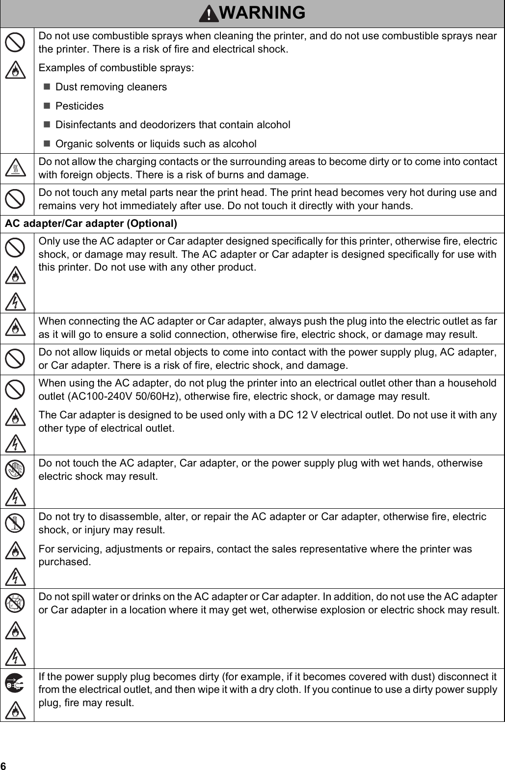 6Do not use combustible sprays when cleaning the printer, and do not use combustible sprays near the printer. There is a risk of fire and electrical shock.Examples of combustible sprays:Dust removing cleanersPesticidesDisinfectants and deodorizers that contain alcoholOrganic solvents or liquids such as alcoholDo not allow the charging contacts or the surrounding areas to become dirty or to come into contact with foreign objects. There is a risk of burns and damage.Do not touch any metal parts near the print head. The print head becomes very hot during use and remains very hot immediately after use. Do not touch it directly with your hands.AC adapter/Car adapter (Optional)Only use the AC adapter or Car adapter designed specifically for this printer, otherwise fire, electric shock, or damage may result. The AC adapter or Car adapter is designed specifically for use with this printer. Do not use with any other product.When connecting the AC adapter or Car adapter, always push the plug into the electric outlet as far as it will go to ensure a solid connection, otherwise fire, electric shock, or damage may result.Do not allow liquids or metal objects to come into contact with the power supply plug, AC adapter, or Car adapter. There is a risk of fire, electric shock, and damage.When using the AC adapter, do not plug the printer into an electrical outlet other than a household outlet (AC100-240V 50/60Hz), otherwise fire, electric shock, or damage may result.The Car adapter is designed to be used only with a DC 12 V electrical outlet. Do not use it with any other type of electrical outlet.Do not touch the AC adapter, Car adapter, or the power supply plug with wet hands, otherwise electric shock may result.Do not try to disassemble, alter, or repair the AC adapter or Car adapter, otherwise fire, electric shock, or injury may result.For servicing, adjustments or repairs, contact the sales representative where the printer was purchased.Do not spill water or drinks on the AC adapter or Car adapter. In addition, do not use the AC adapter or Car adapter in a location where it may get wet, otherwise explosion or electric shock may result.If the power supply plug becomes dirty (for example, if it becomes covered with dust) disconnect it from the electrical outlet, and then wipe it with a dry cloth. If you continue to use a dirty power supply plug, fire may result.WARNING