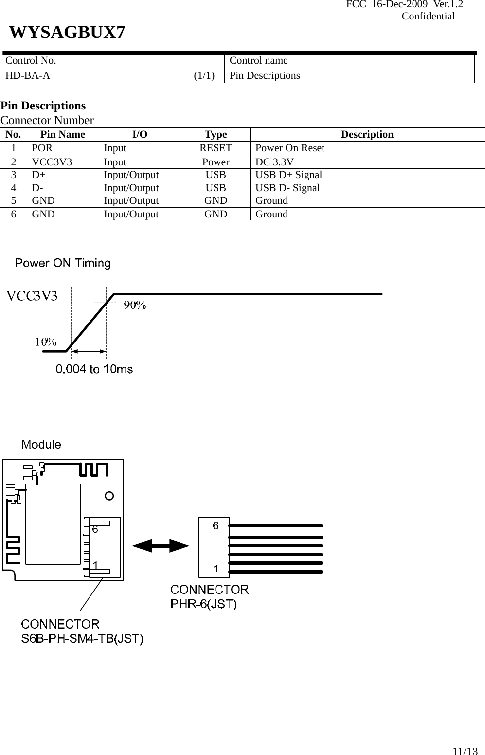 FCC 16-Dec-2009 Ver.1.2                                                                            Confidential     11/13 WYSAGBUX7 Control No. HD-BA-A                       (1/1) Control name Pin Descriptions  Pin Descriptions Connector Number No. Pin Name  I/O  Type  Description 1  POR  Input  RESET  Power On Reset 2 VCC3V3  Input  Power  DC 3.3V 3  D+  Input/Output  USB  USB D+ Signal 4  D-  Input/Output  USB  USB D- Signal 5 GND  Input/Output  GND  Ground 6 GND  Input/Output  GND  Ground         