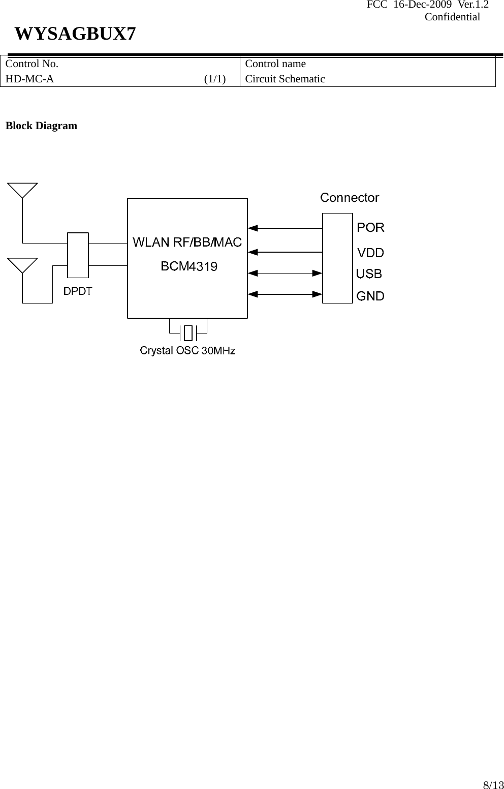 FCC 16-Dec-2009 Ver.1.2                                                                            Confidential     8/13 WYSAGBUX7   Block Diagram                                          Control No. HD-MC-A                        (1/1) Control name Circuit Schematic 