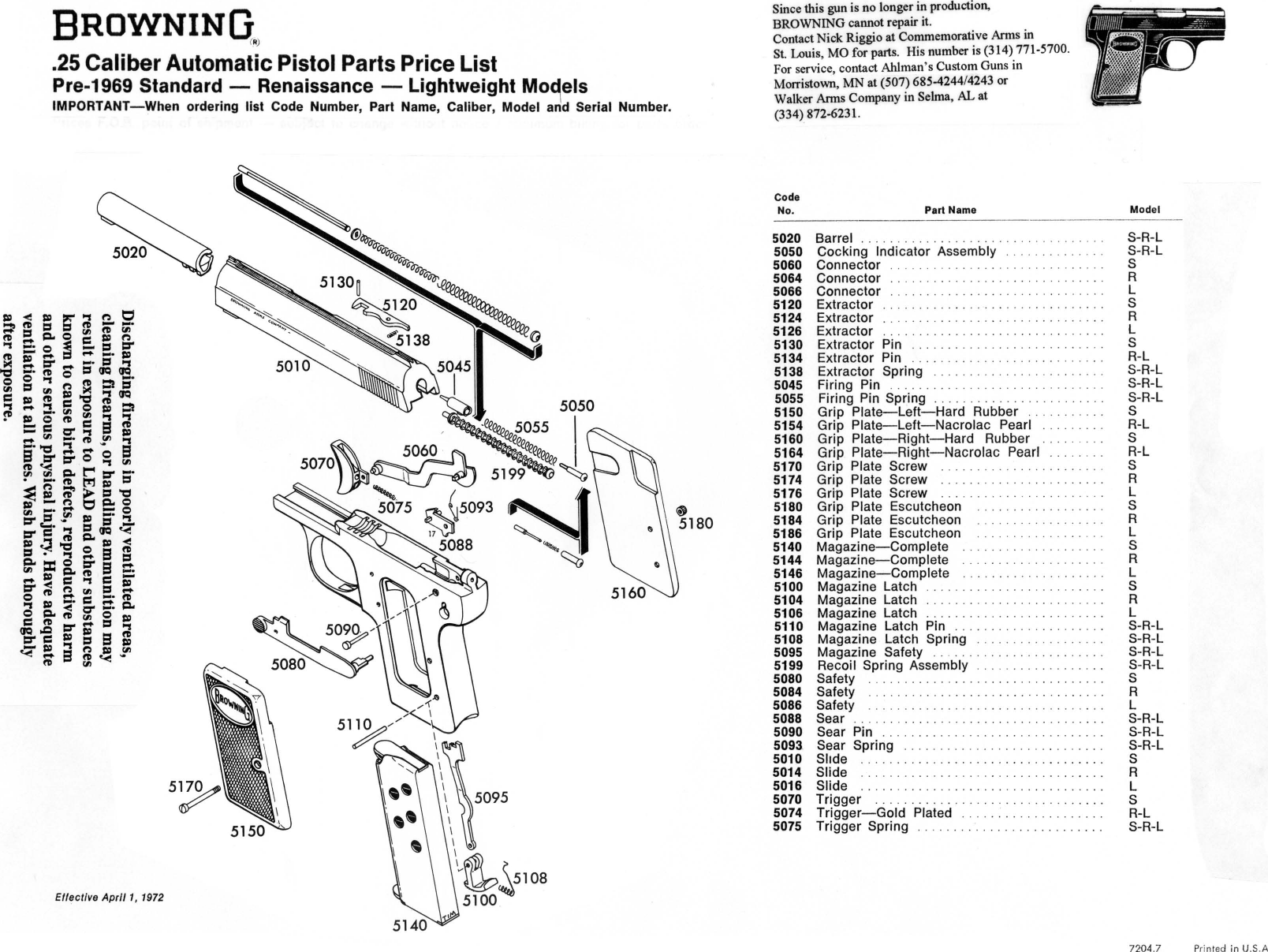 Page 2 of 7 - Browning Browning-25-Automatic-Pistol-Owners-Manual-  Browning-25-automatic-pistol-owners-manual
