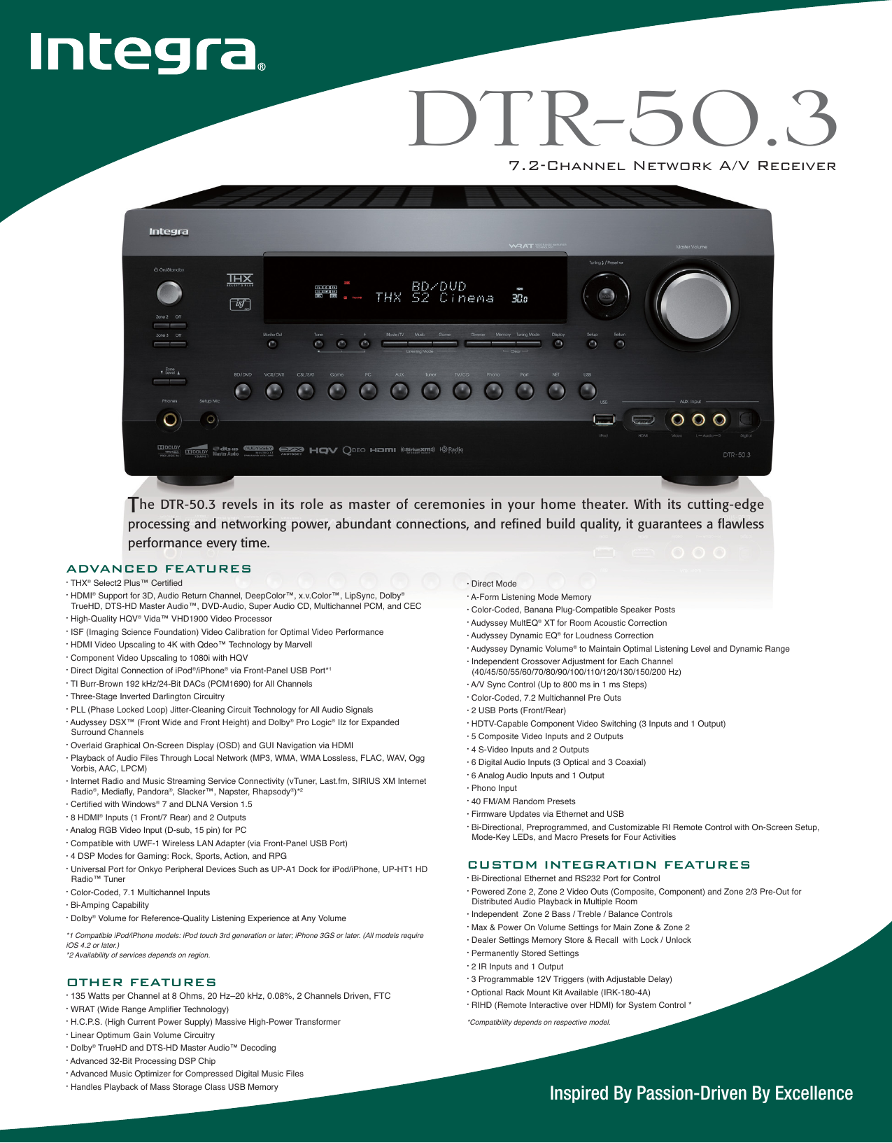 Integra 3. Honda integra type r 1998. Integra 3. 4. Honda integra 3 купе.