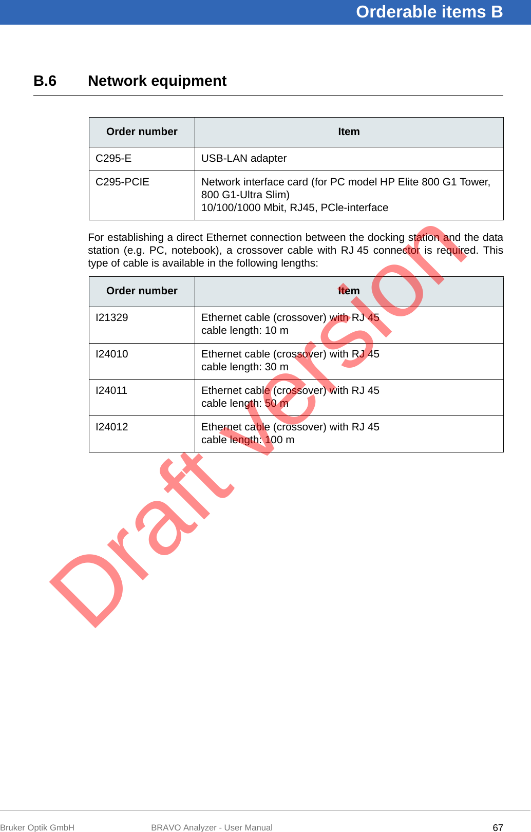 67Bruker Optik GmbH BRAVO Analyzer - User ManualOrderable items BB.6 Network equipmentFor establishing a direct Ethernet connection between the docking station and the datastation (e.g. PC, notebook), a crossover cable with RJ 45 connector is required. Thistype of cable is available in the following lengths: Order number ItemC295-E USB-LAN adapterC295-PCIE Network interface card (for PC model HP Elite 800 G1 Tower, 800 G1-Ultra Slim)10/100/1000 Mbit, RJ45, PCle-interface Order number ItemI21329 Ethernet cable (crossover) with RJ 45cable length: 10 mI24010 Ethernet cable (crossover) with RJ 45cable length: 30 mI24011 Ethernet cable (crossover) with RJ 45cable length: 50 mI24012 Ethernet cable (crossover) with RJ 45cable length: 100 mDraft version