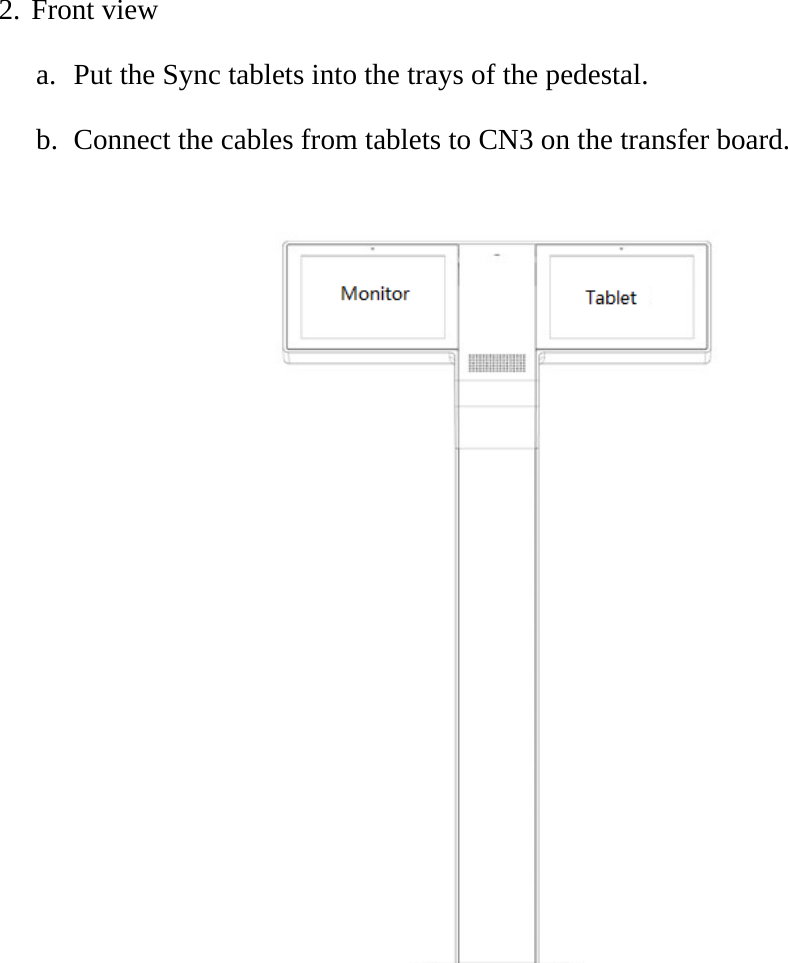 2. Front view a. Put the Sync tablets into the trays of the pedestal. b. Connect the cables from tablets to CN3 on the transfer board.                      