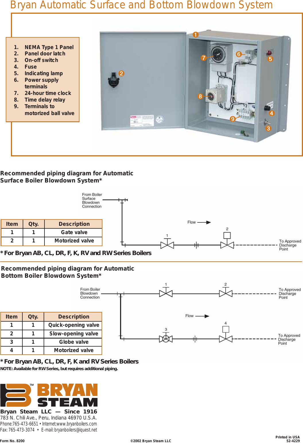 Bryan Boilers Cl Series Users Manual