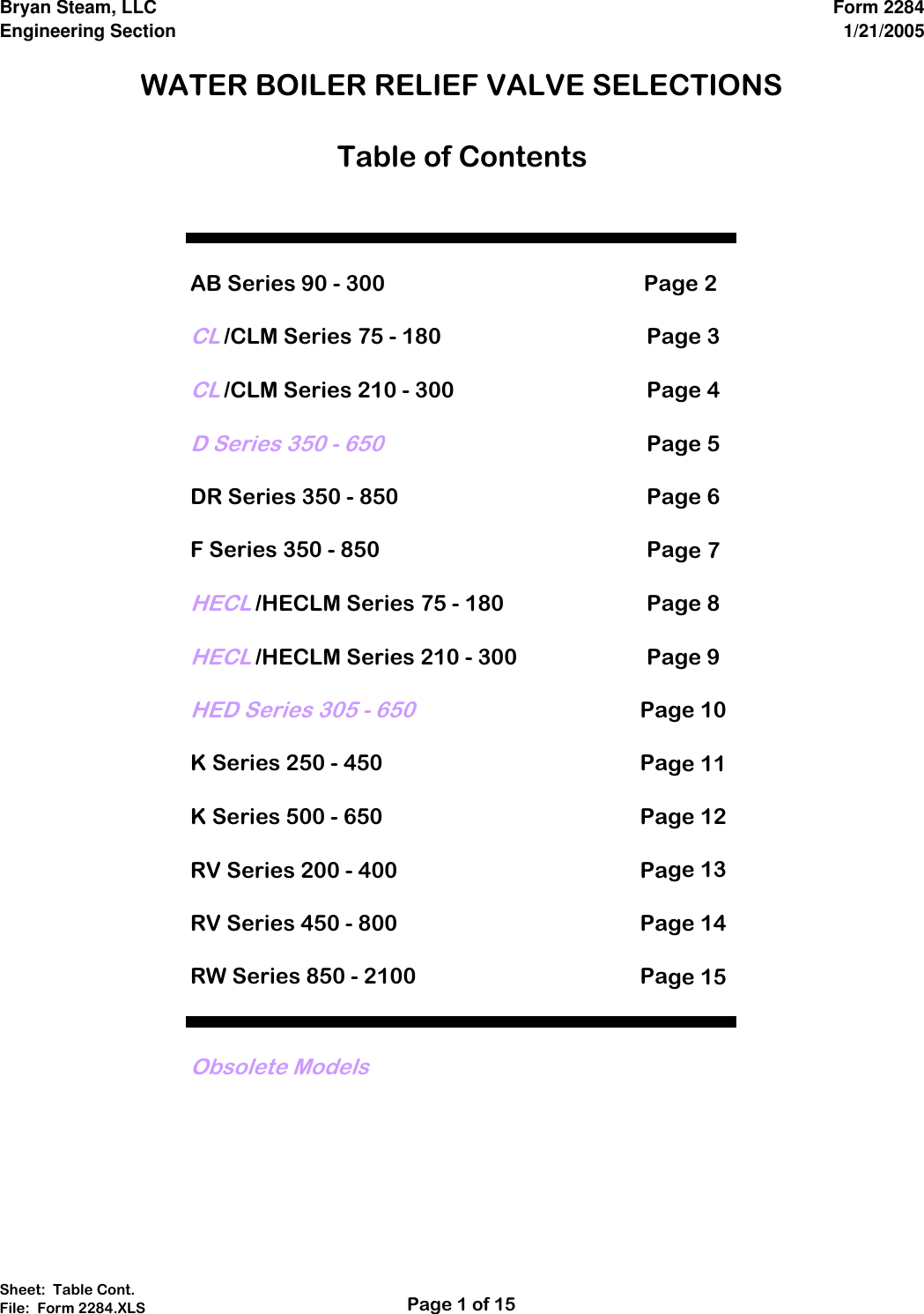 Bryan Boilers Water Boiler Users Manual Relief Valve Selections
