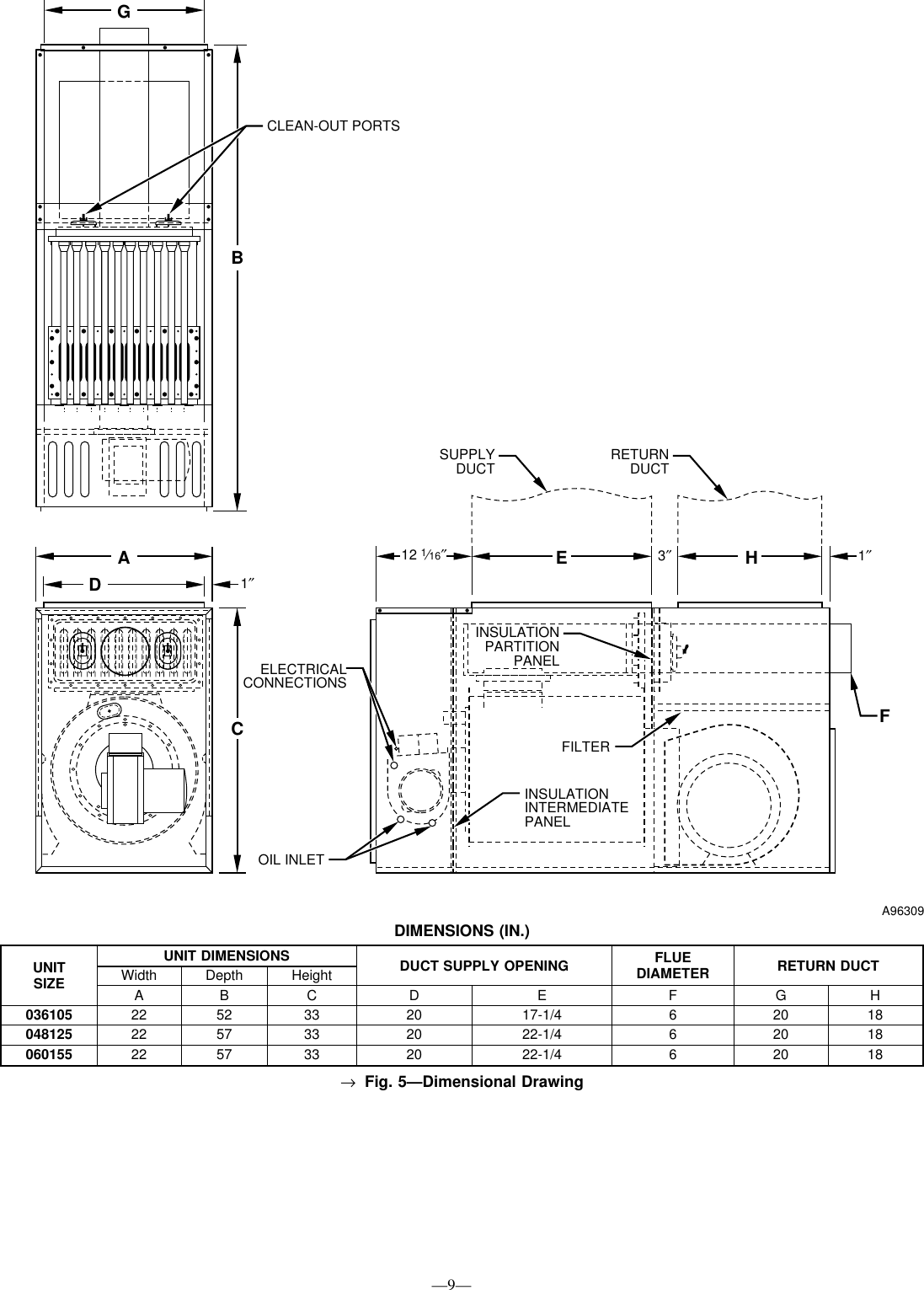 Bryant 362aan Users Manual