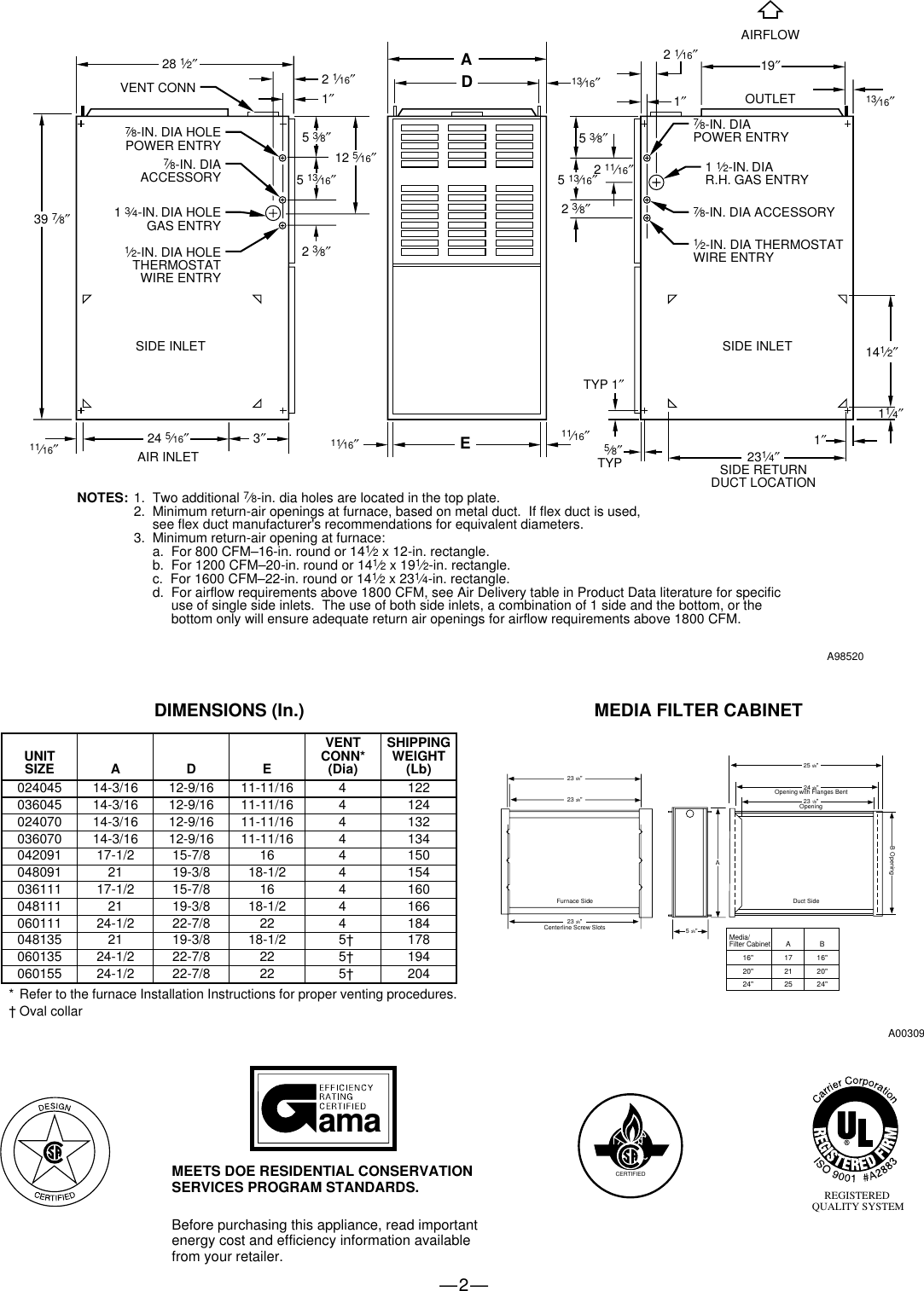 Page 2 of 8 - Bryant Bryant-395Cav-Users-Manual-  Bryant-395cav-users-manual