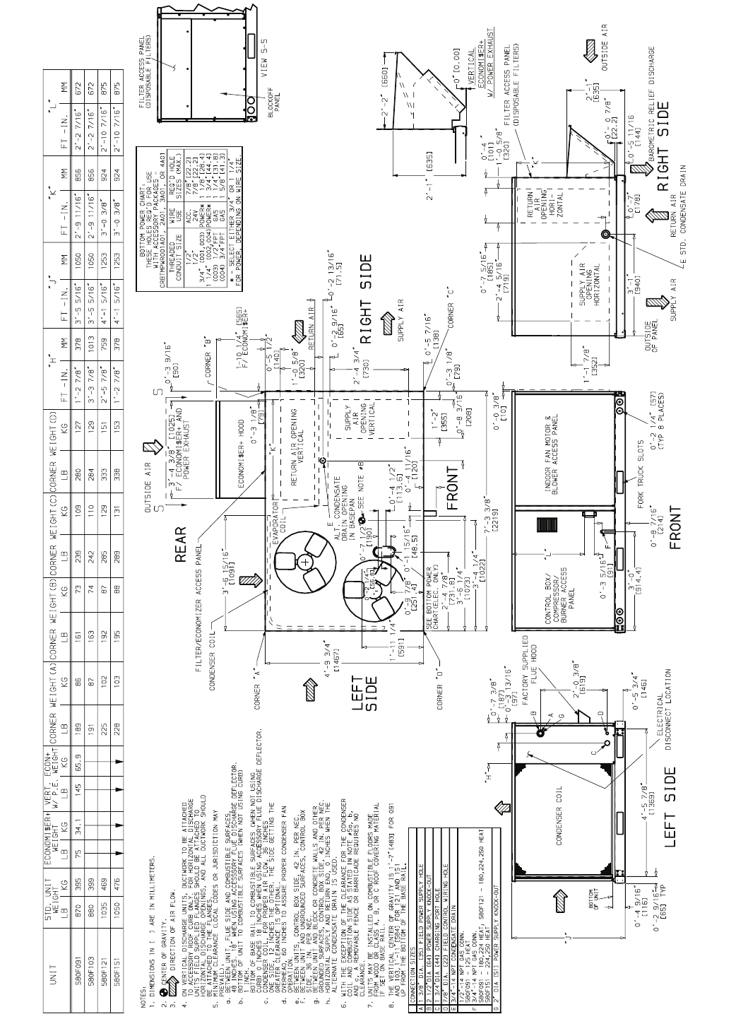 Bryant Durapac 580f Users Manual