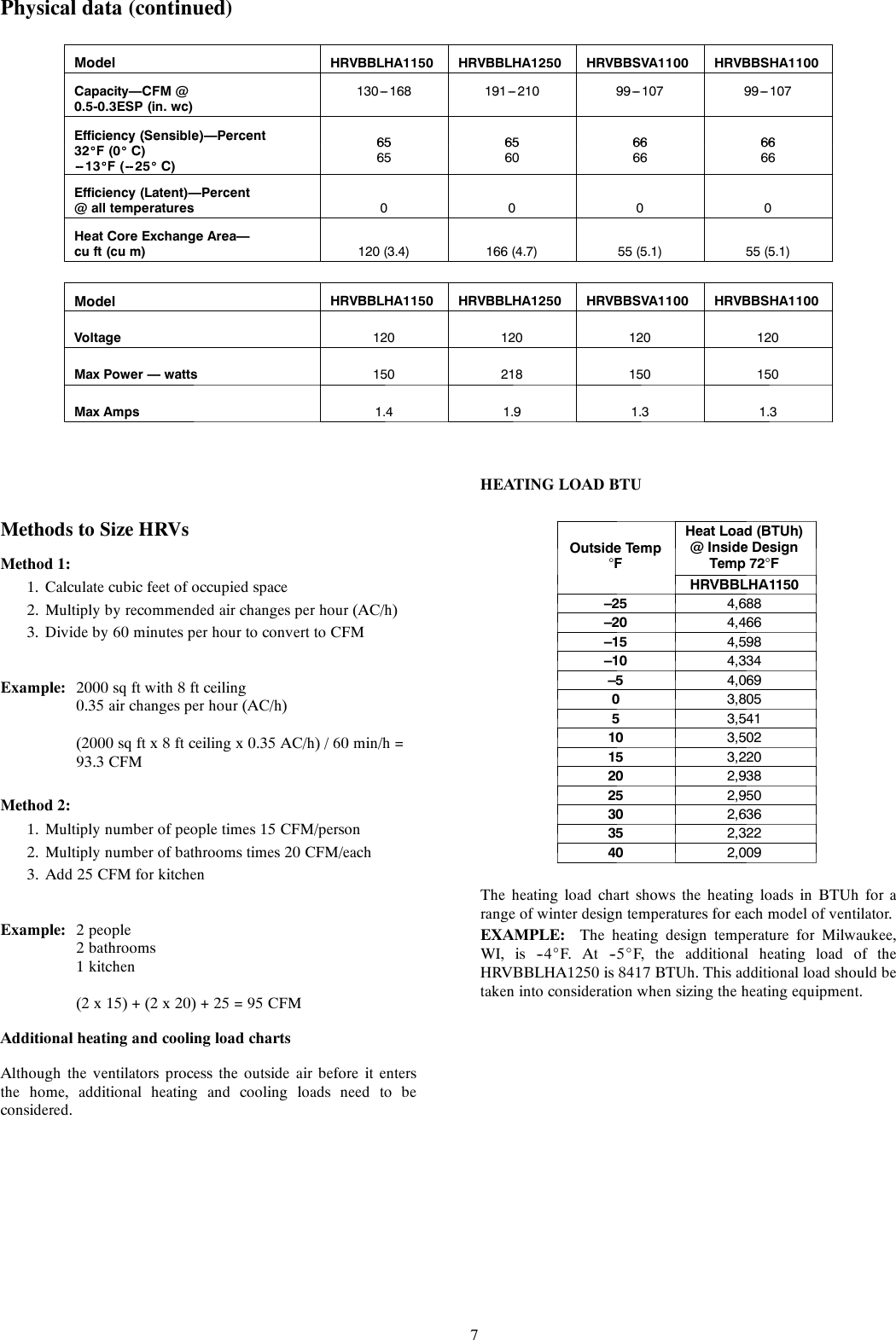 Page 7 of 10 - Bryant Bryant-Heat-Recovery-Ventilator-Hrvbblha-Users-Manual- Pdshrv  Bryant-heat-recovery-ventilator-hrvbblha-users-manual