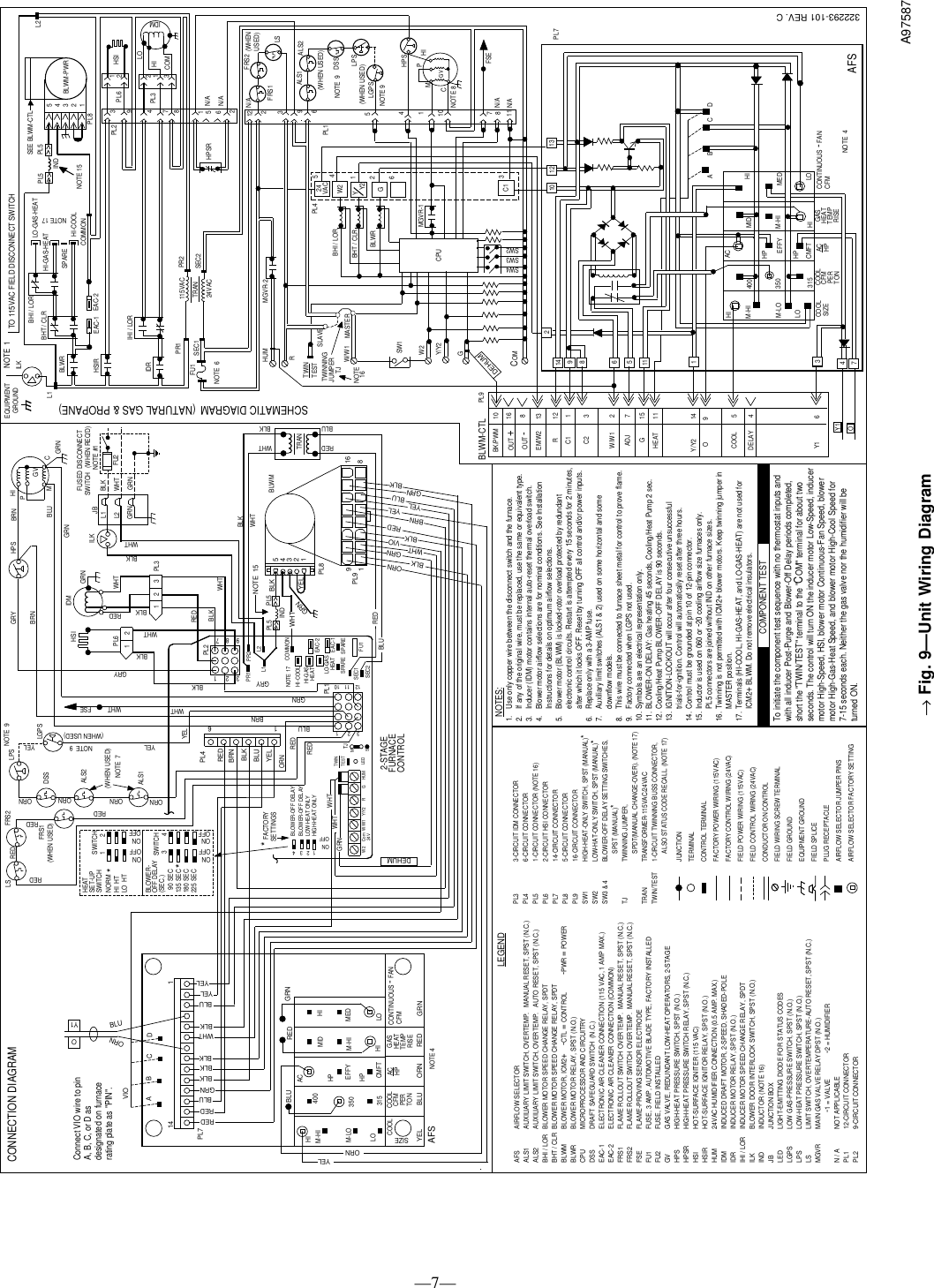 Page 7 of 12 - Bryant Bryant-Induced-Combustion-333Bav-Users-Manual-  Bryant-induced-combustion-333bav-users-manual