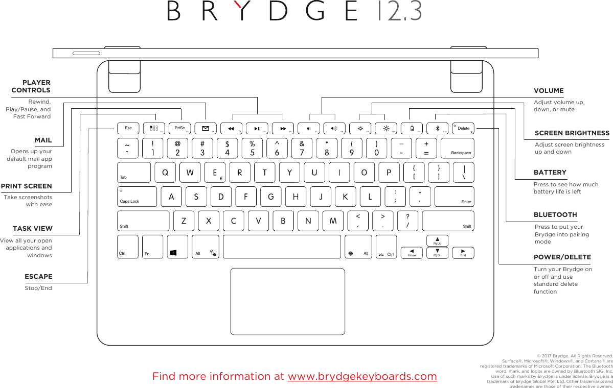 © 2017 Brydge. All Rights Reserved.Surface®, Microsoft®, Windows®, and Cortana® are registered trademarks of Microsoft Corporation. The Bluetooth word, mark, and logos are owned by Bluetooth SIG, Inc.Use of such marks by Brydge is under license. Brydge is a trademark of Brydge Global Pte. Ltd. Other trademarks and tradenames are those of their respective owners.VOLUMEAdjust volume up, down, or mutePOWER/DELETETurn your Brydge on or off and use standard delete functionSCREEN BRIGHTNESSAdjust screen brightness up and downBATTERYPress to see how much battery life is leftBLUETOOTHPress to put your Brydge into pairing modePRINT SCREENTake screenshots with easePLAYER CONTROLSRewind, Play/Pause, and Fast ForwardMAILOpens up your default mail app programTASK VIEWView all your open applications and windowsESCAPEStop/End Find more information at www.brydgekeyboards.com3EscF1 F2 F3 F4 F5 F6 F7 F9 F10 F11 F12F8PrtSc DeleteBackspaceTabCaps LockShiftCtrl Fn€ Alt Alt Ctrl Home EndPgUpPgDnEnterShift