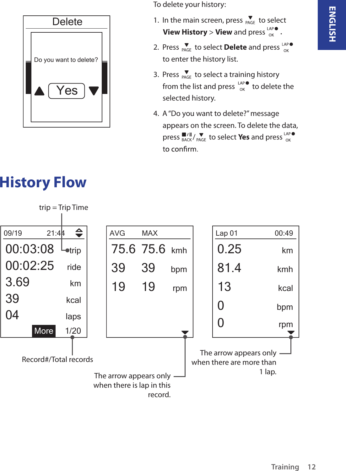 ENGLISHTraining 12To delete your history:1.  In the main screen, press   to select View History &gt; View and press  . 2.  Press   to select Delete and press   to enter the history list.3.  Press   to select a training history from the list and press    to delete the selected history.4.  A “Do you want to delete?” message appears on the screen. To delete the data, press  /  to select Yes and press DeleteDo you want to delete?YesHistory Flow09/19 21:4400:03:08 trip3.69 km39 kcal04 laps1/20More00:02:25 rideAVG MAX75.6 kmh39 bpm19 rpm75.63919Lap 01 00:490.25 km81.4 kmh13 kcal0bpm0rpmtrip = Trip TimeThe arrow appears only when there is lap in this record.Record#/Total records The arrow appears only when there are more than 1 lap.